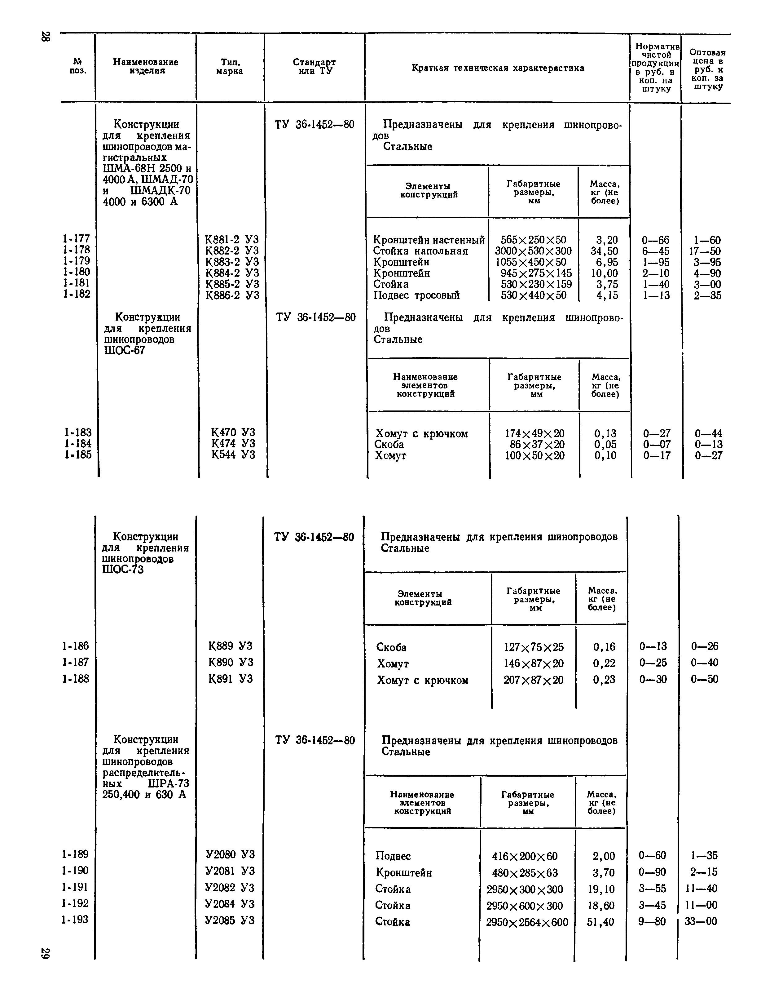 Прейскурант 24-05