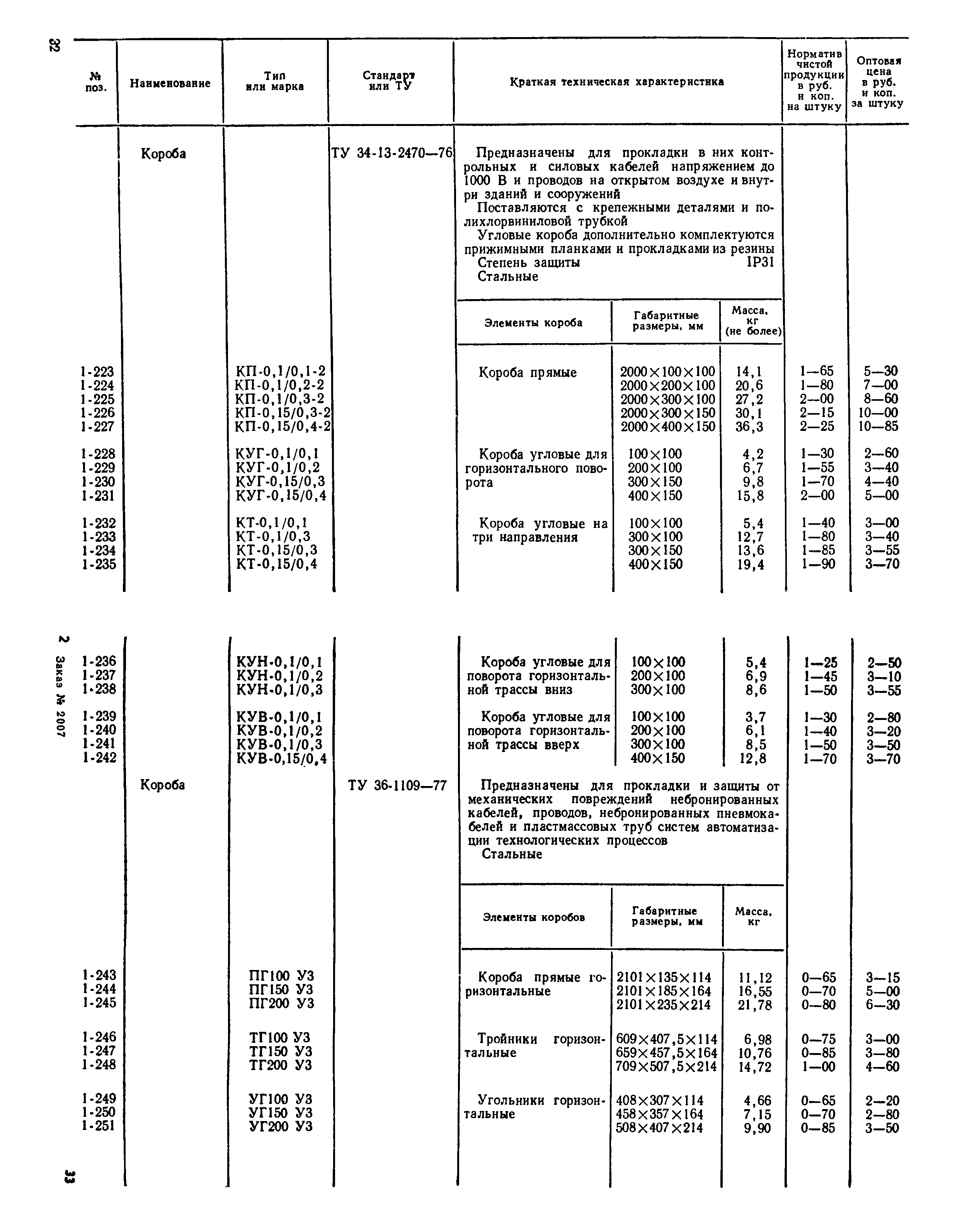 Прейскурант 24-05