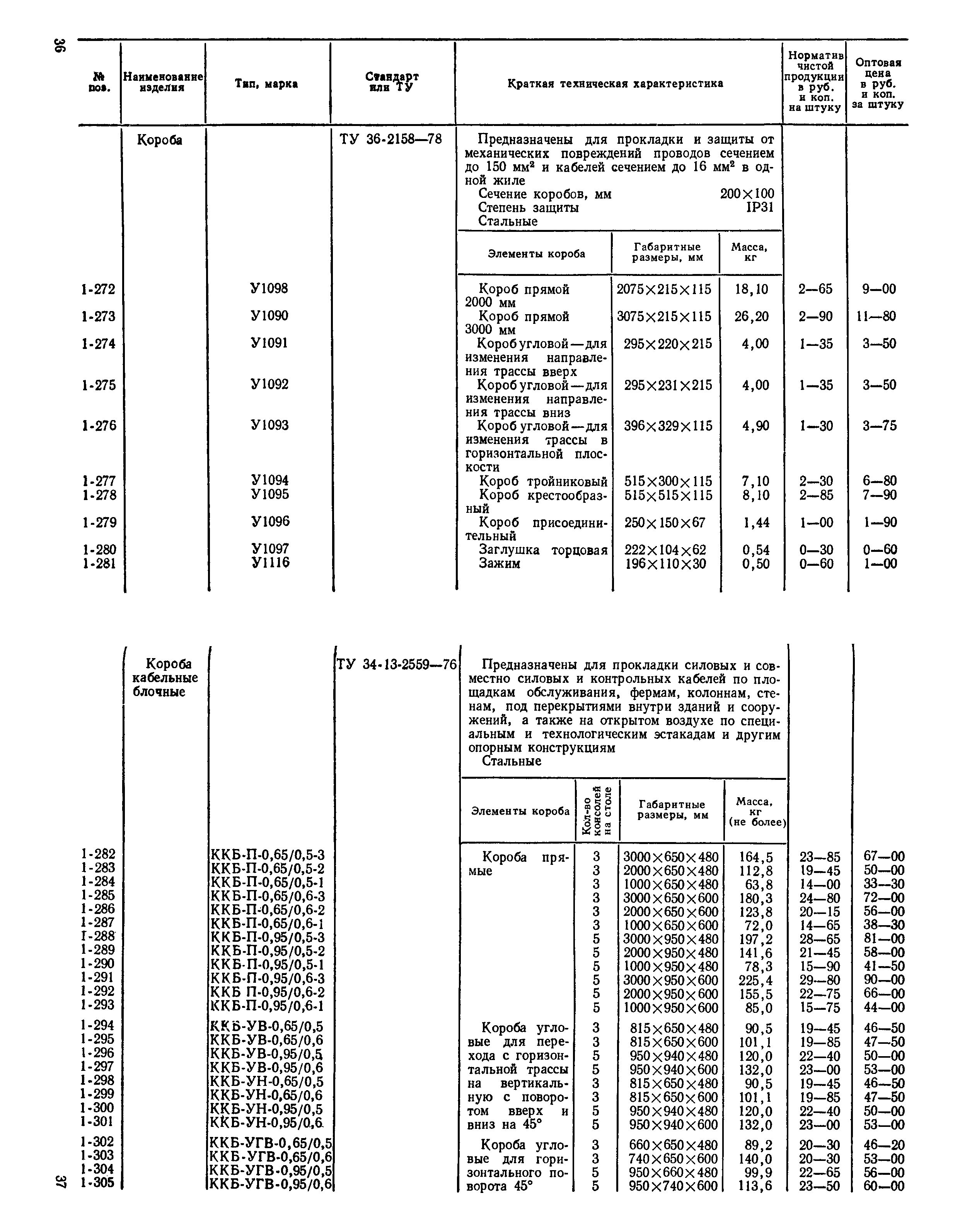 Прейскурант 24-05