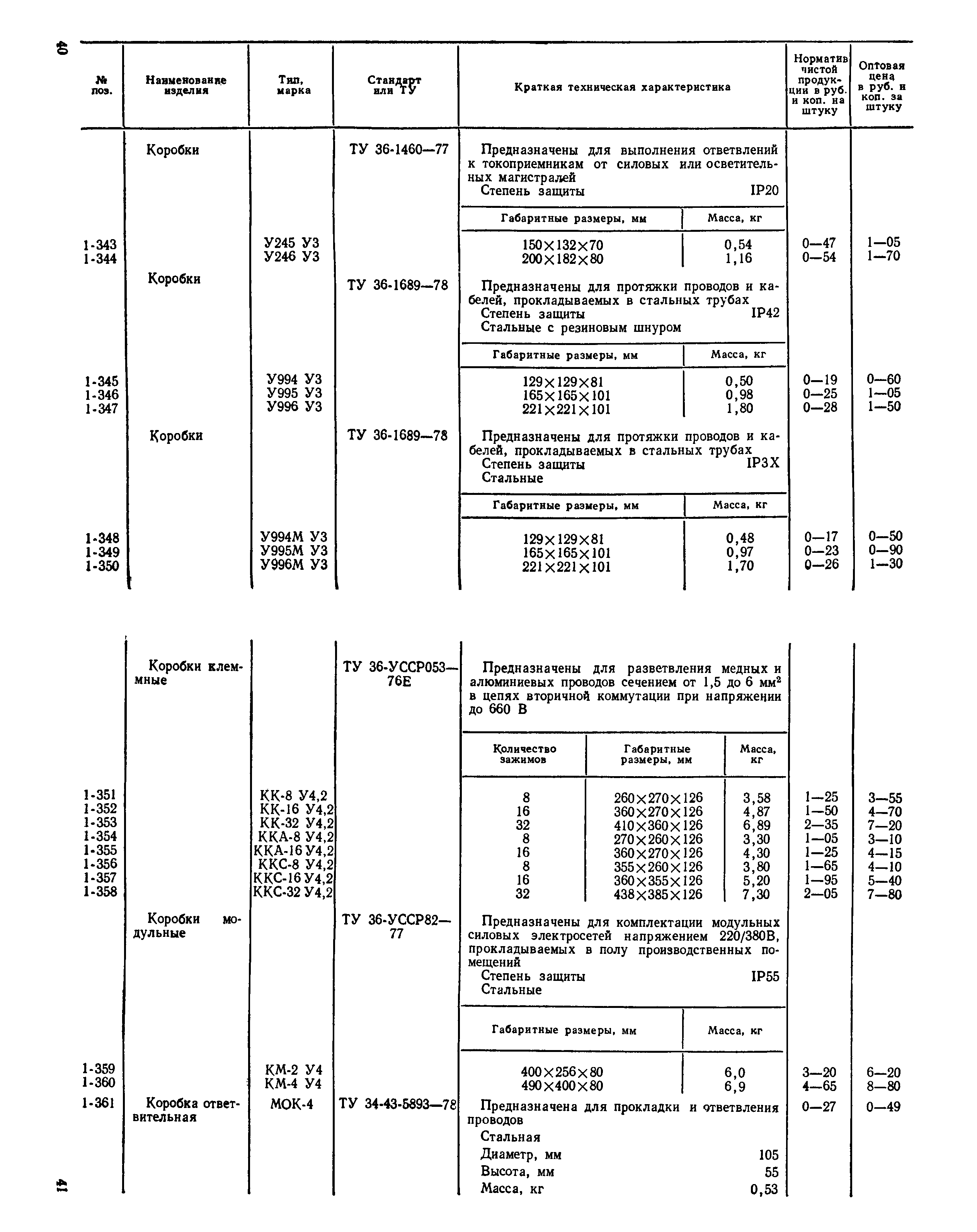 Прейскурант 24-05