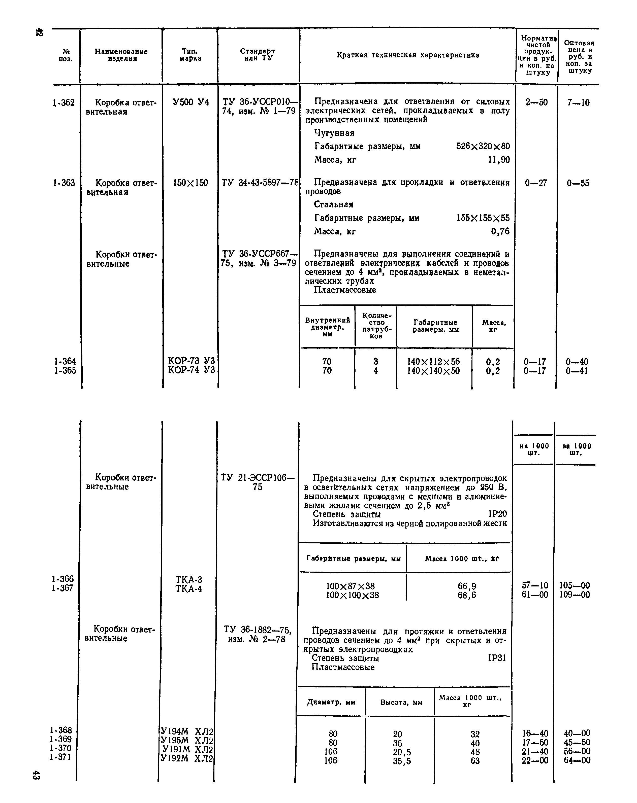 Прейскурант 24-05