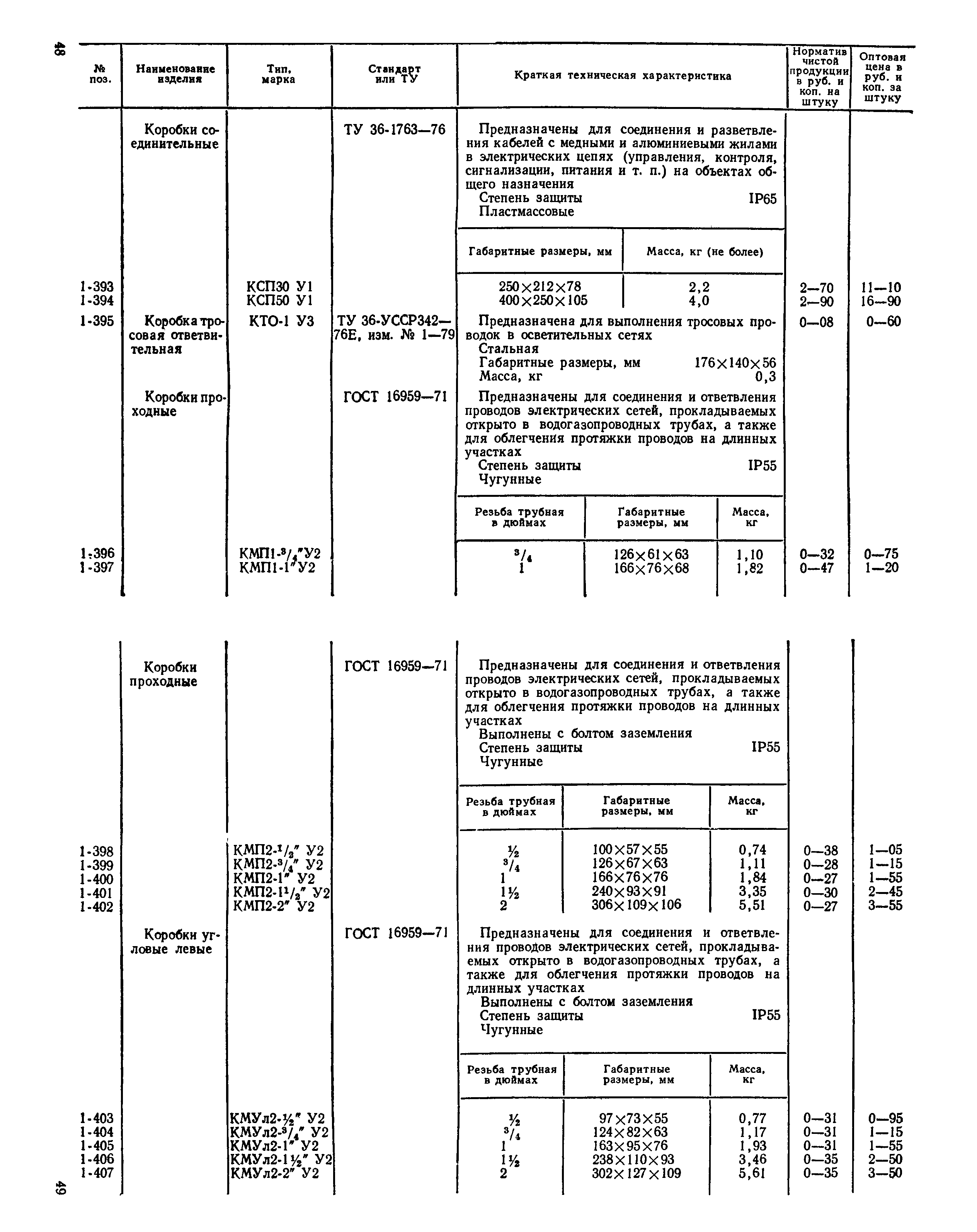 Прейскурант 24-05