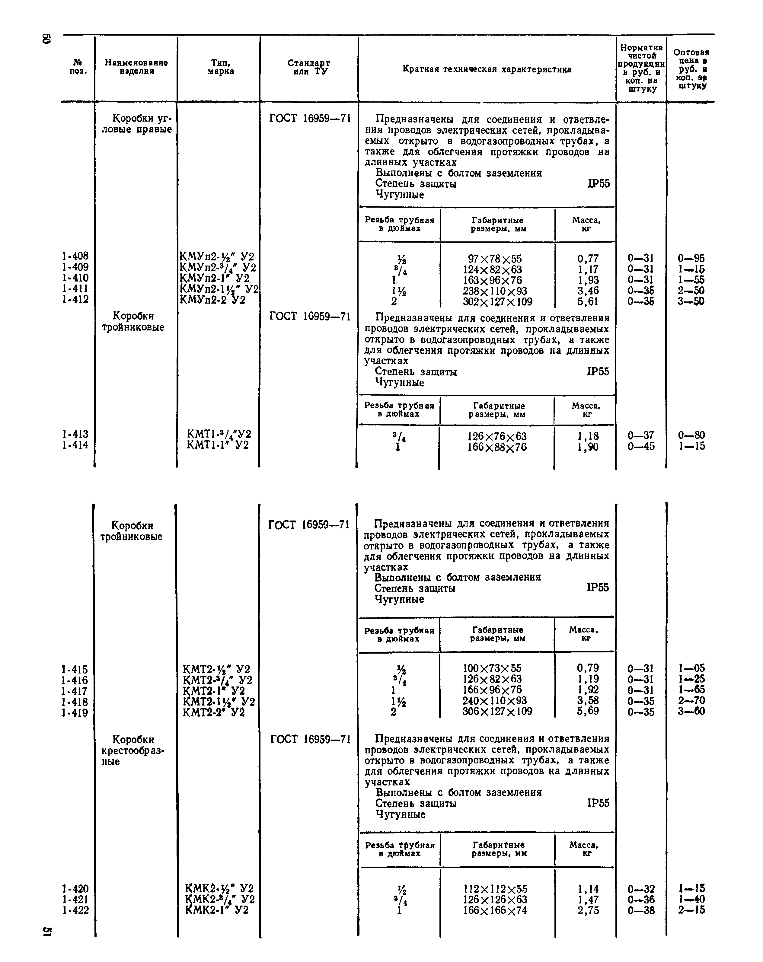 Прейскурант 24-05