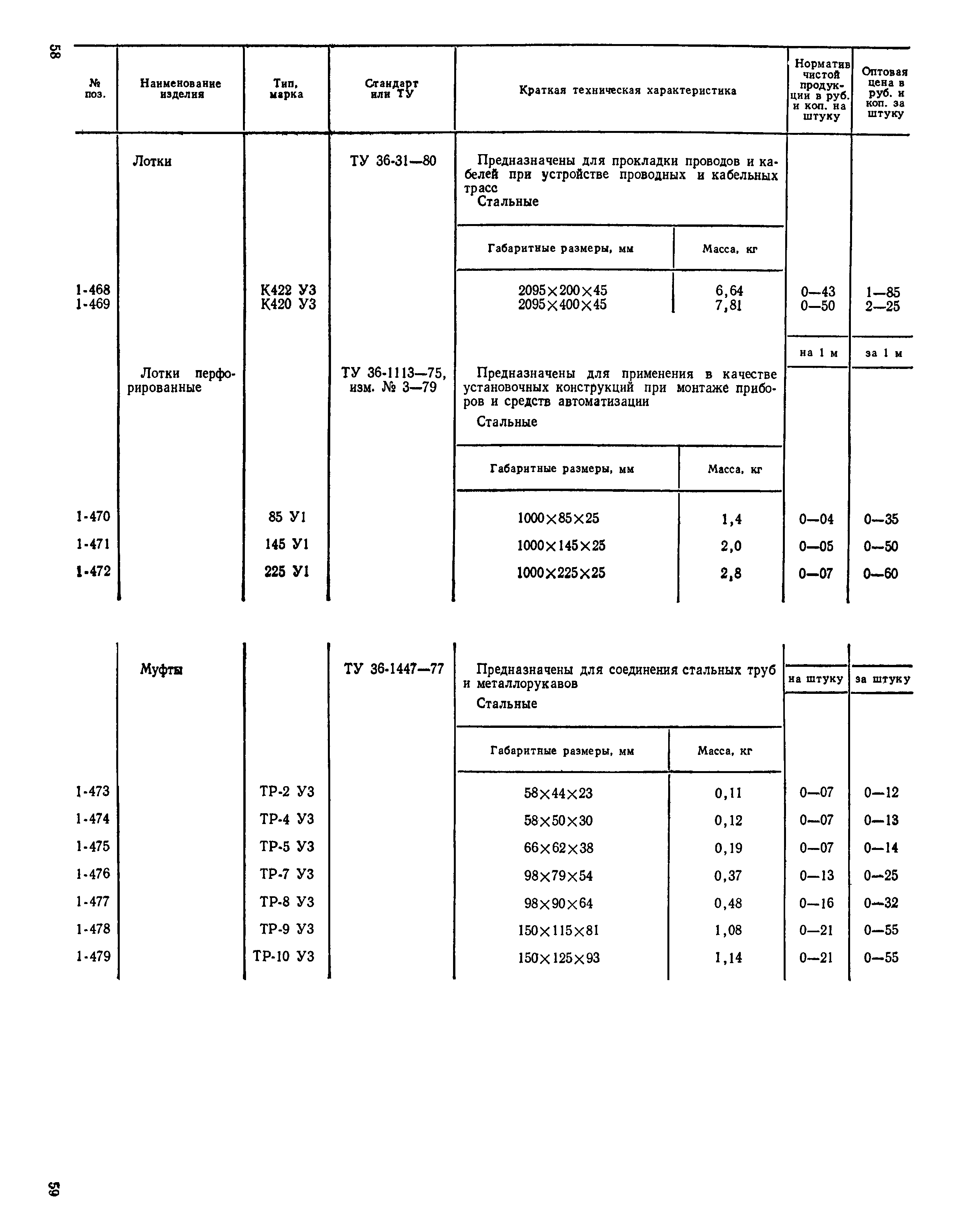 Прейскурант 24-05