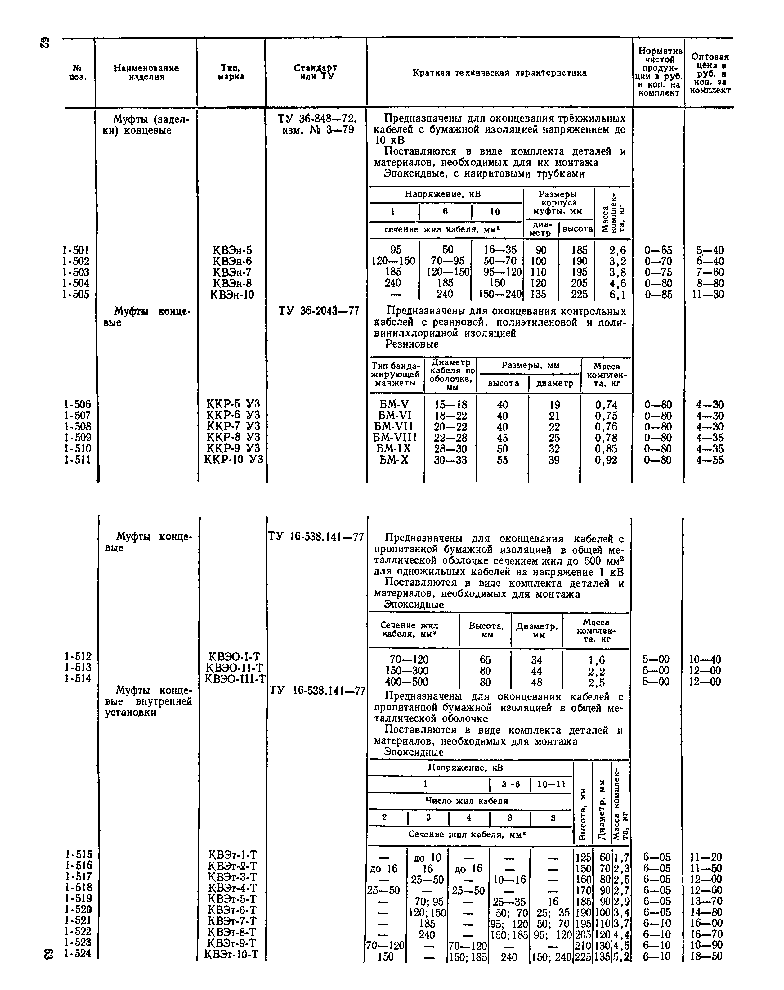 Прейскурант 24-05