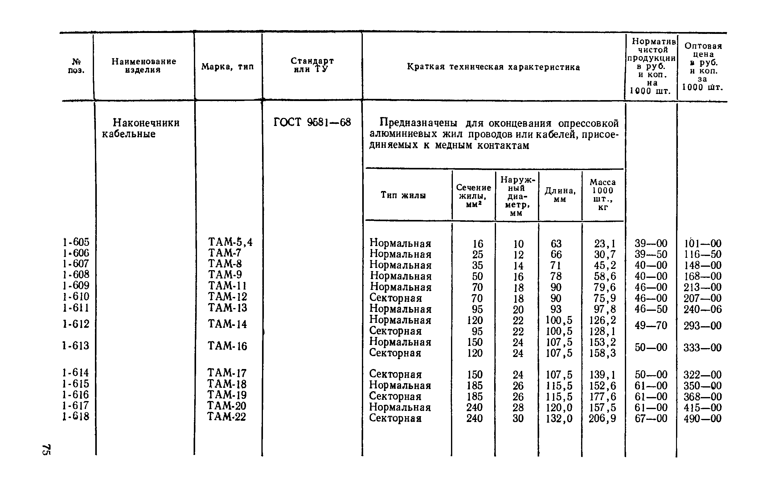 Прейскурант 24-05