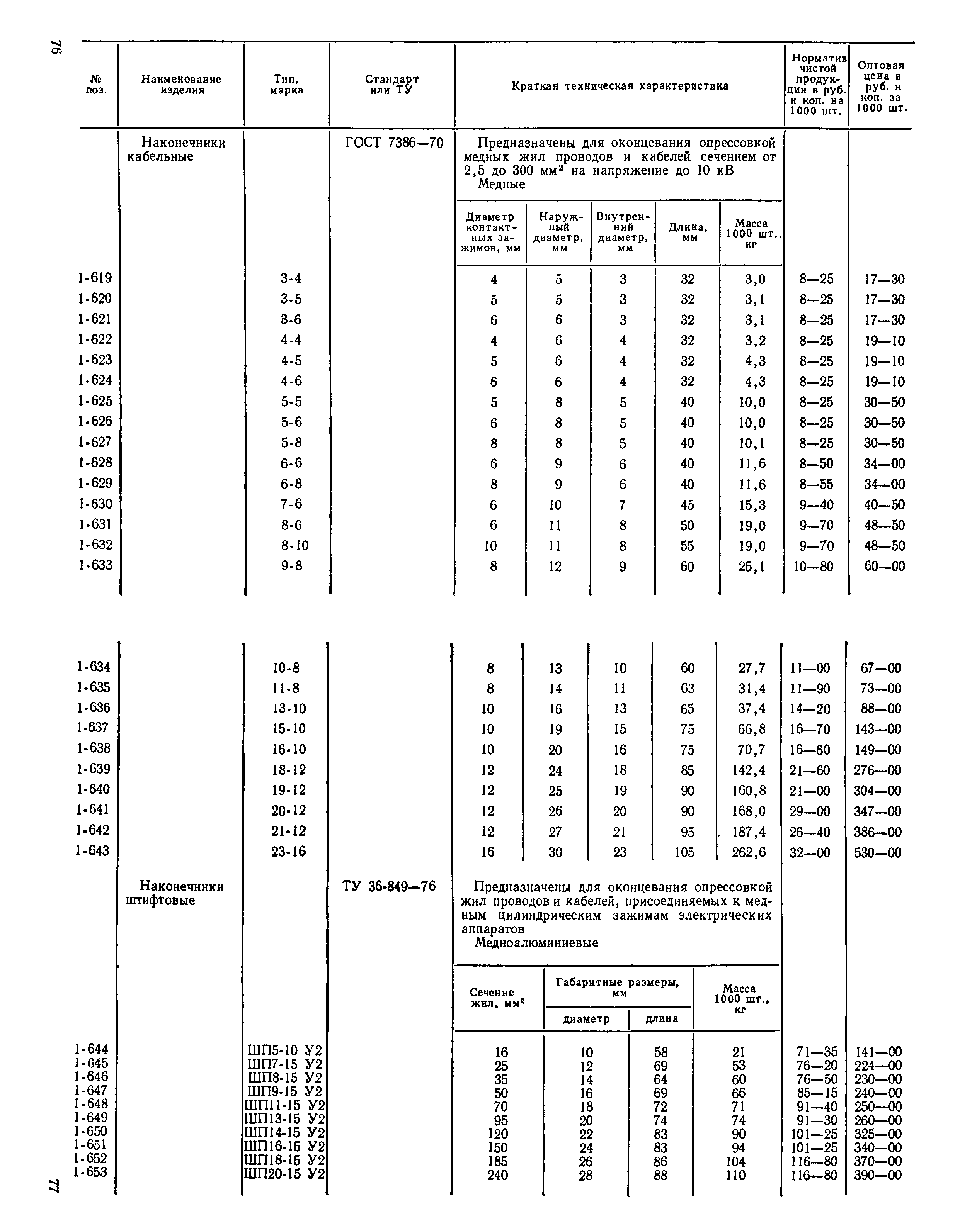 Прейскурант 24-05