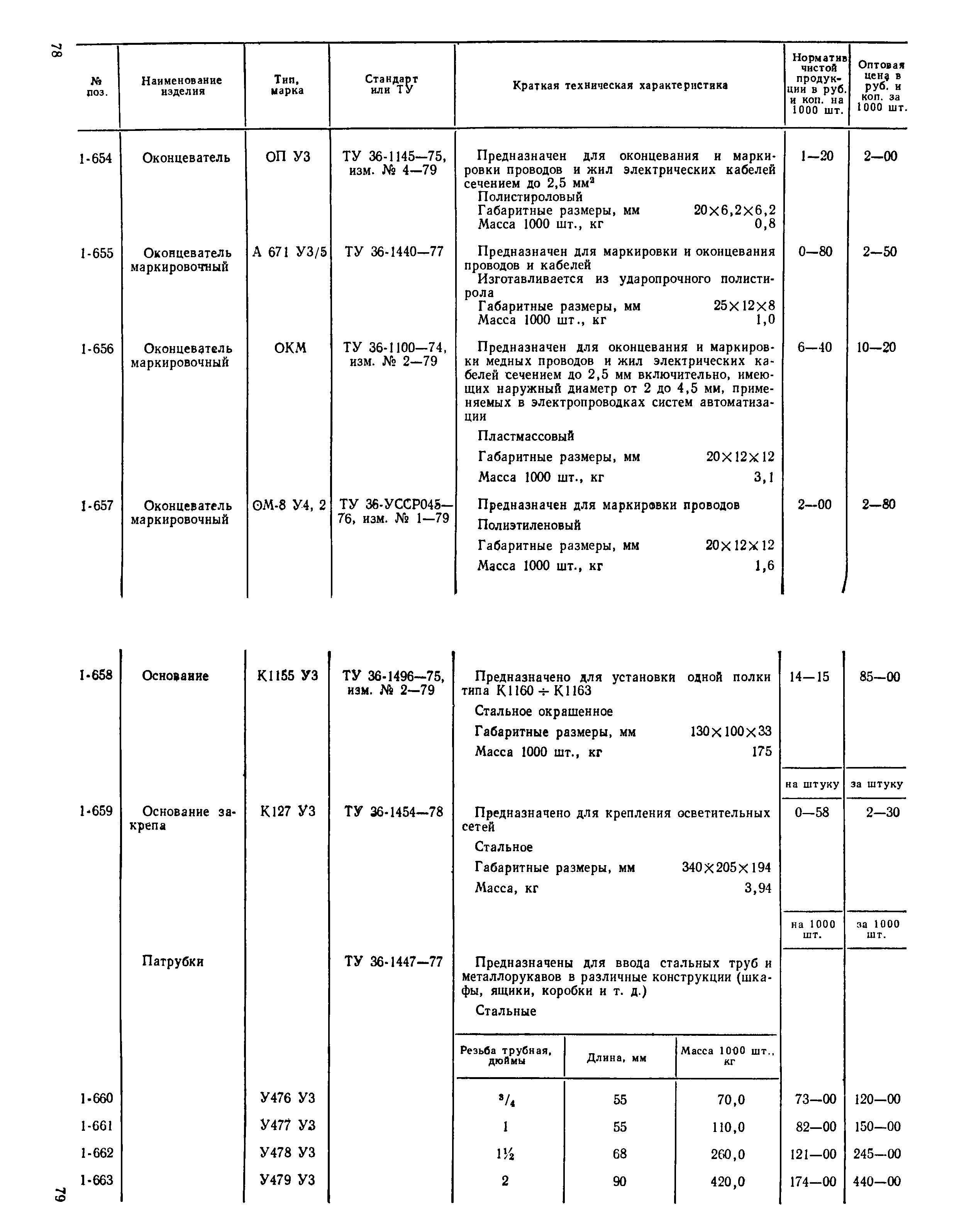 Прейскурант 24-05