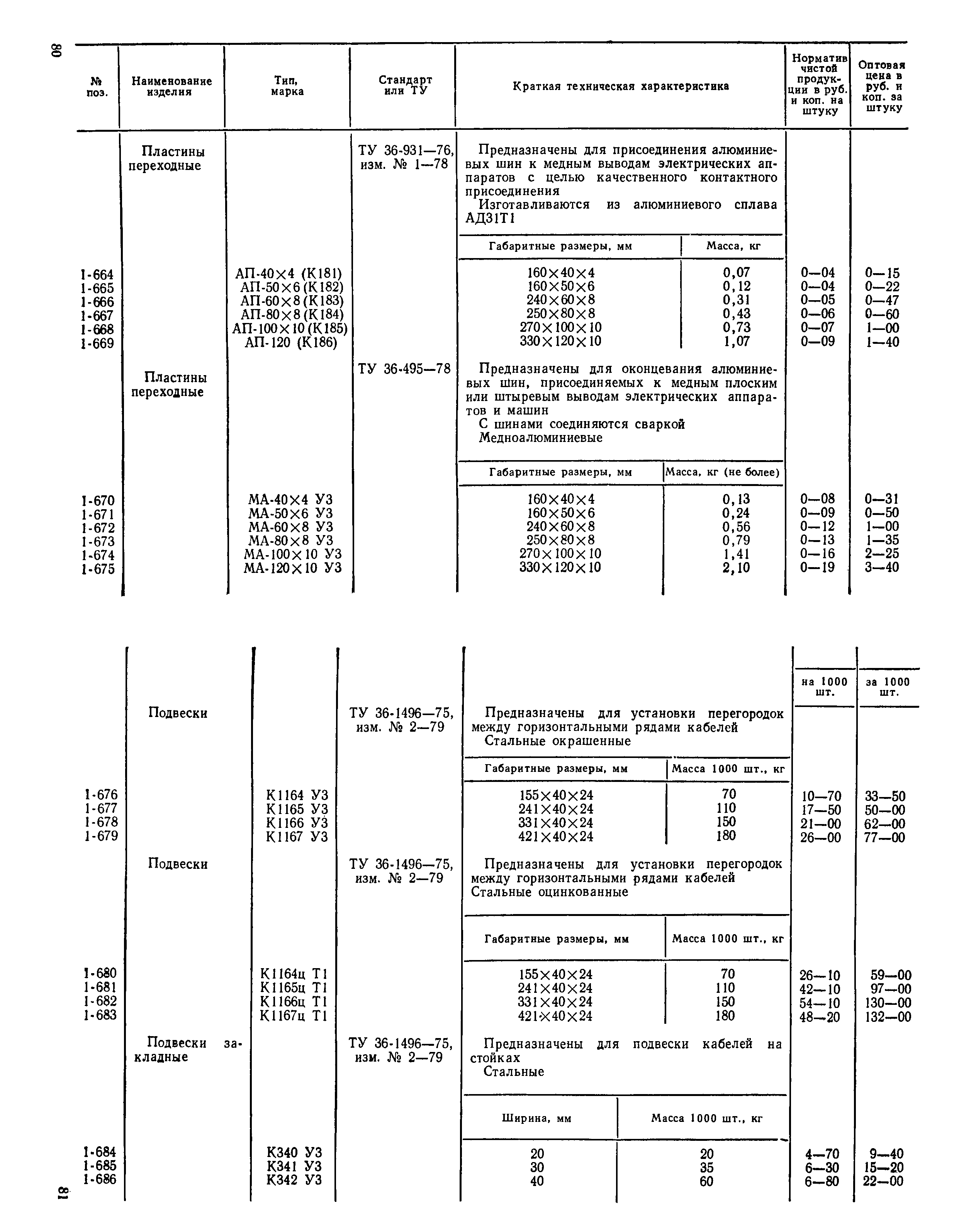 Прейскурант 24-05