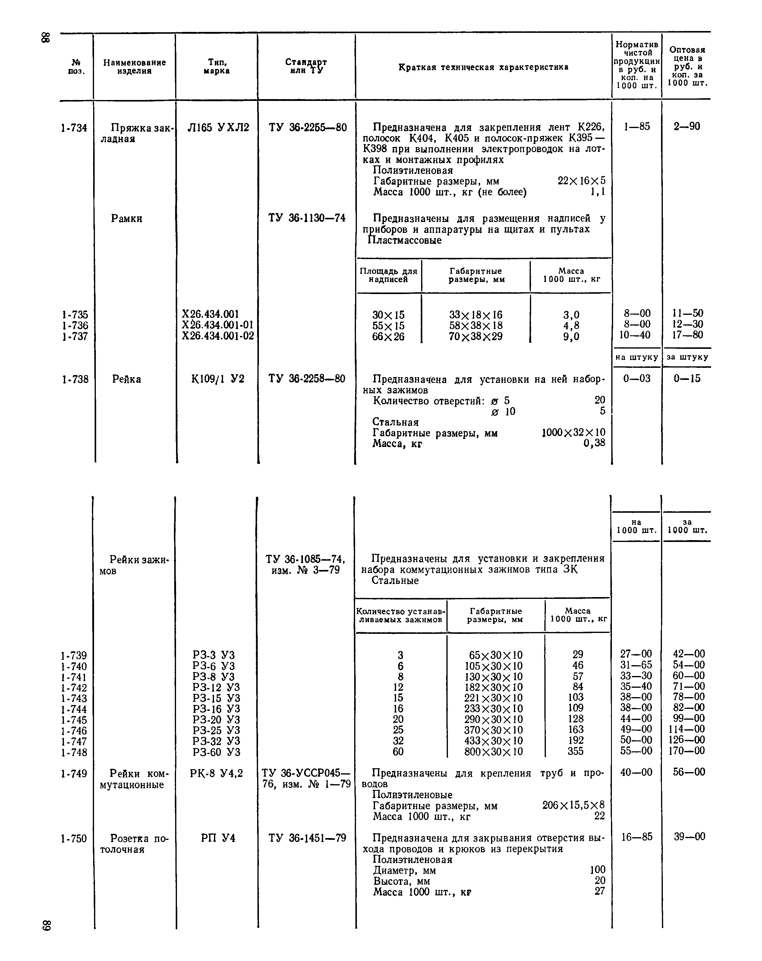 Прейскурант 24-05