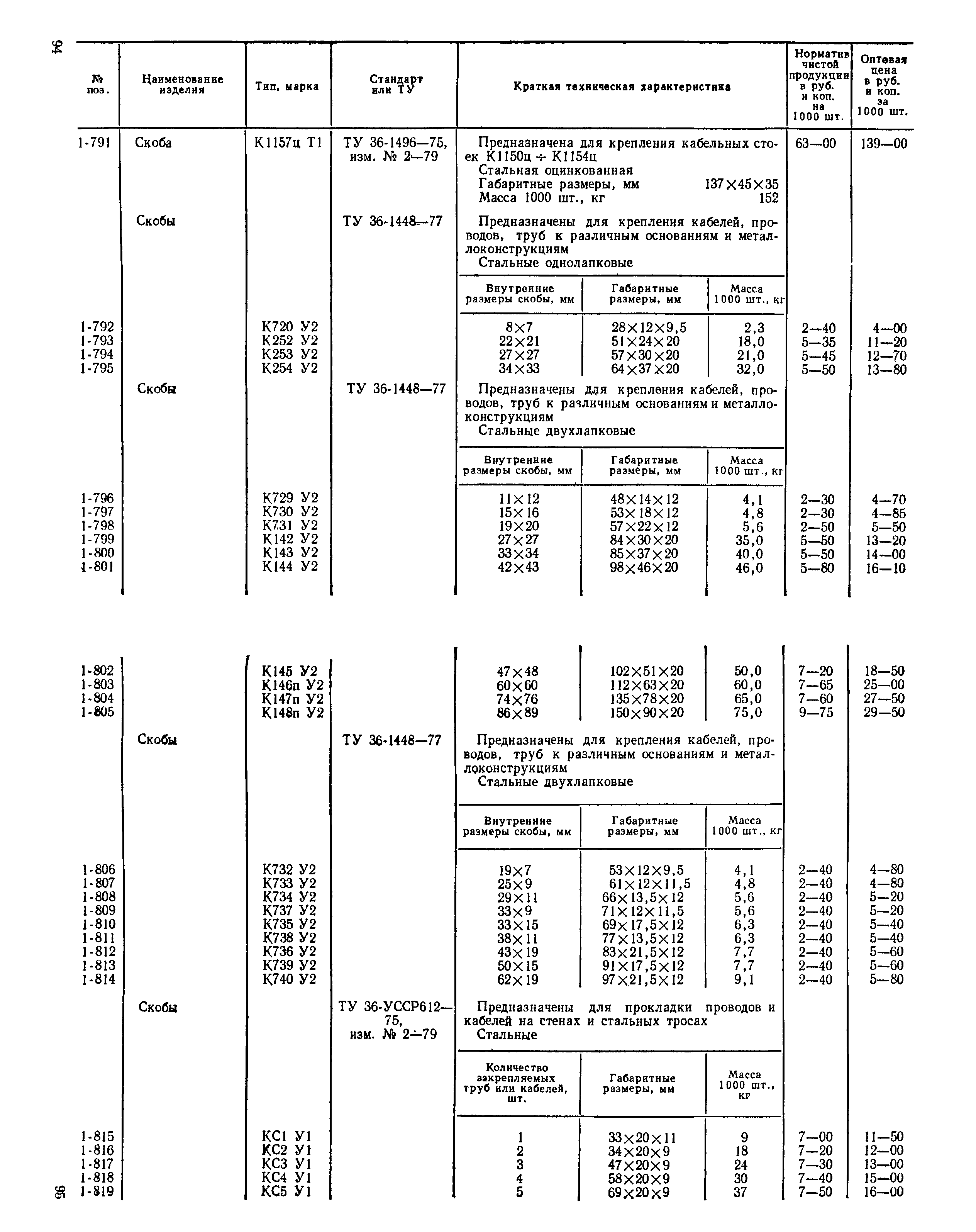 Прейскурант 24-05