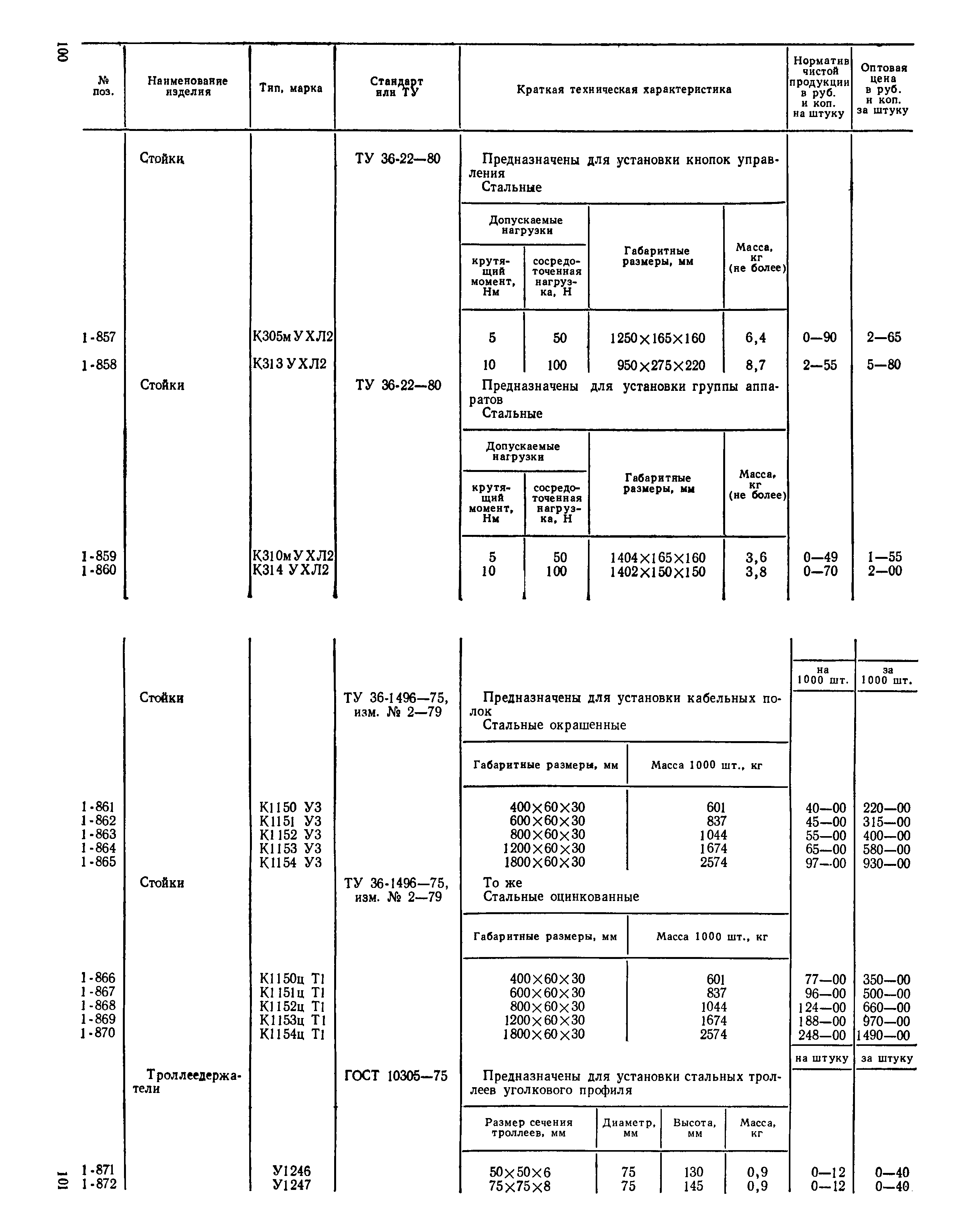 Прейскурант 24-05