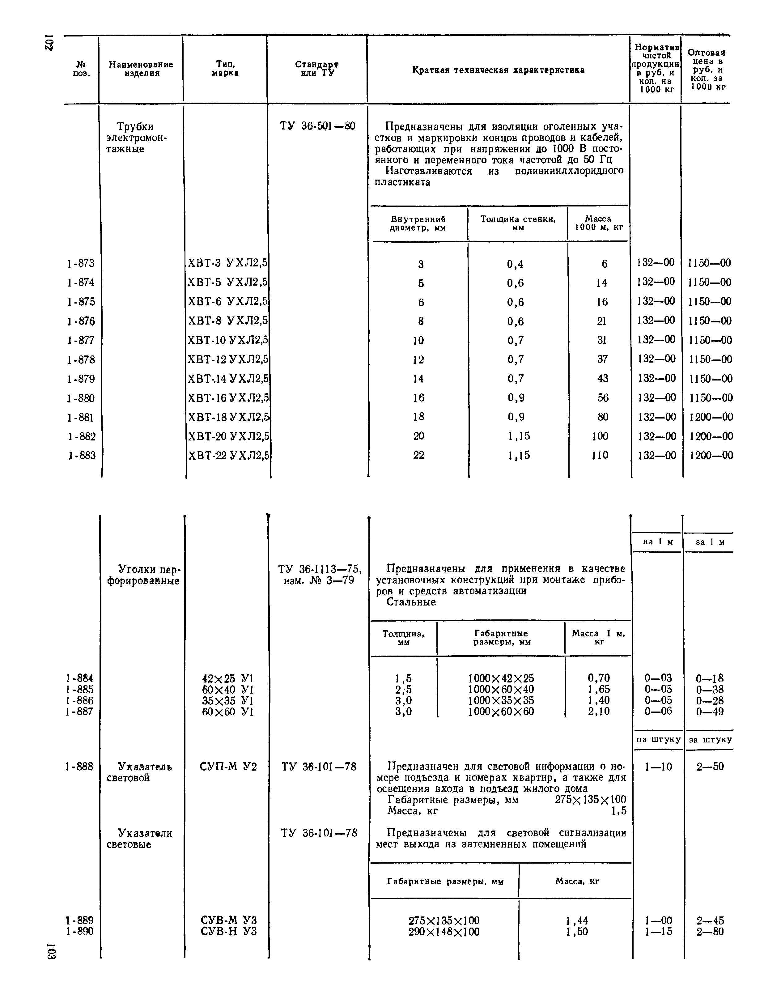 Прейскурант 24-05