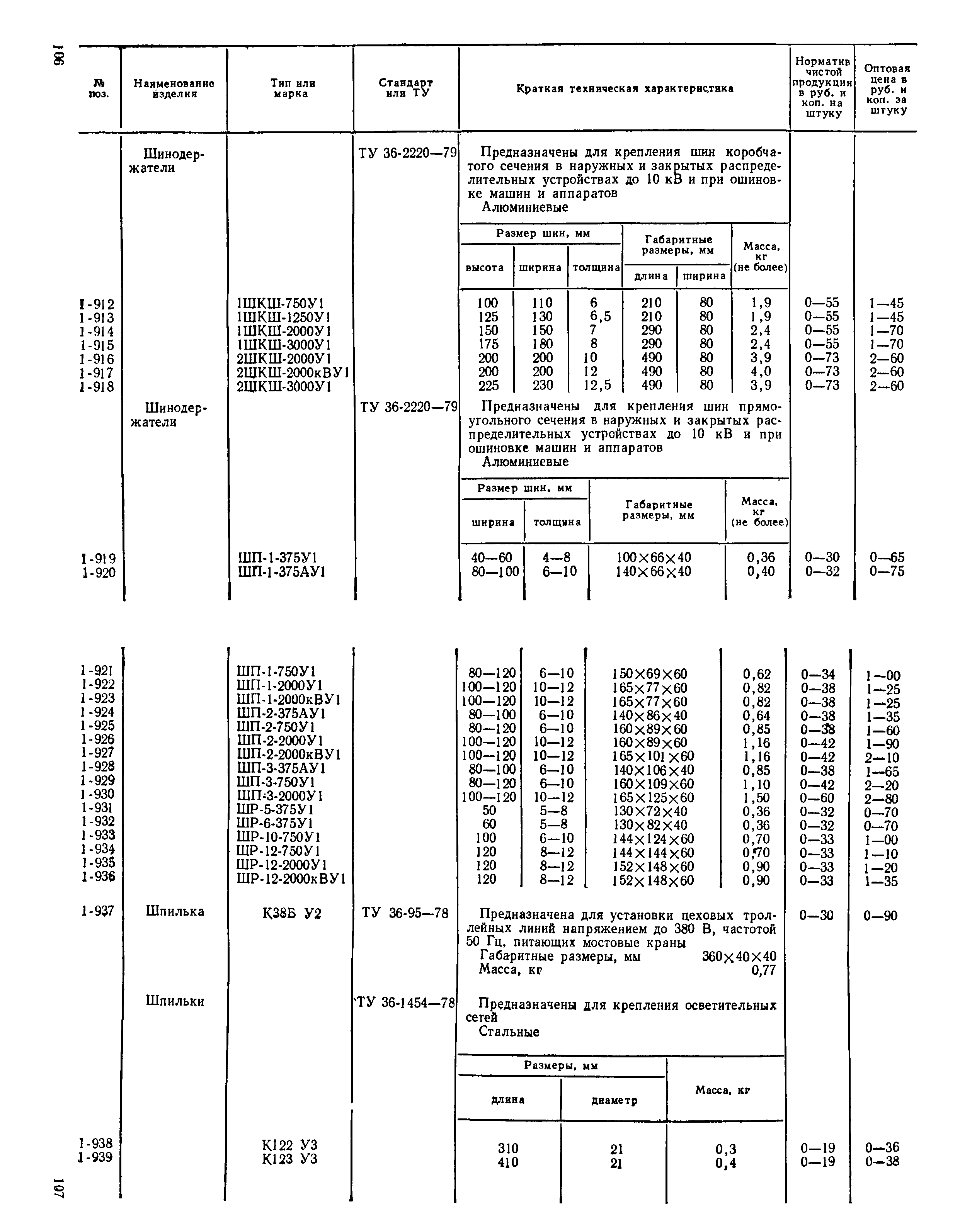 Прейскурант 24-05