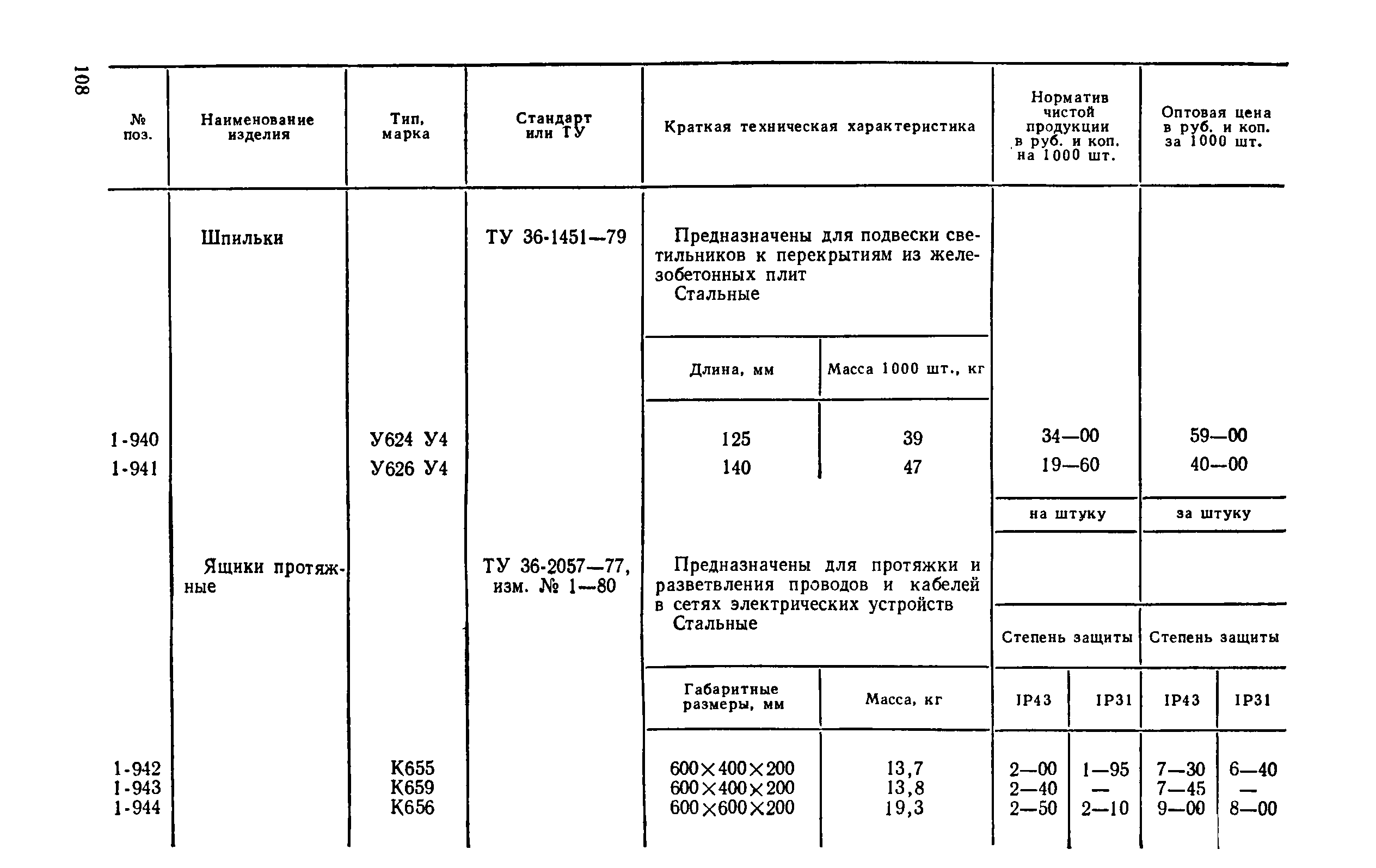 Прейскурант 24-05