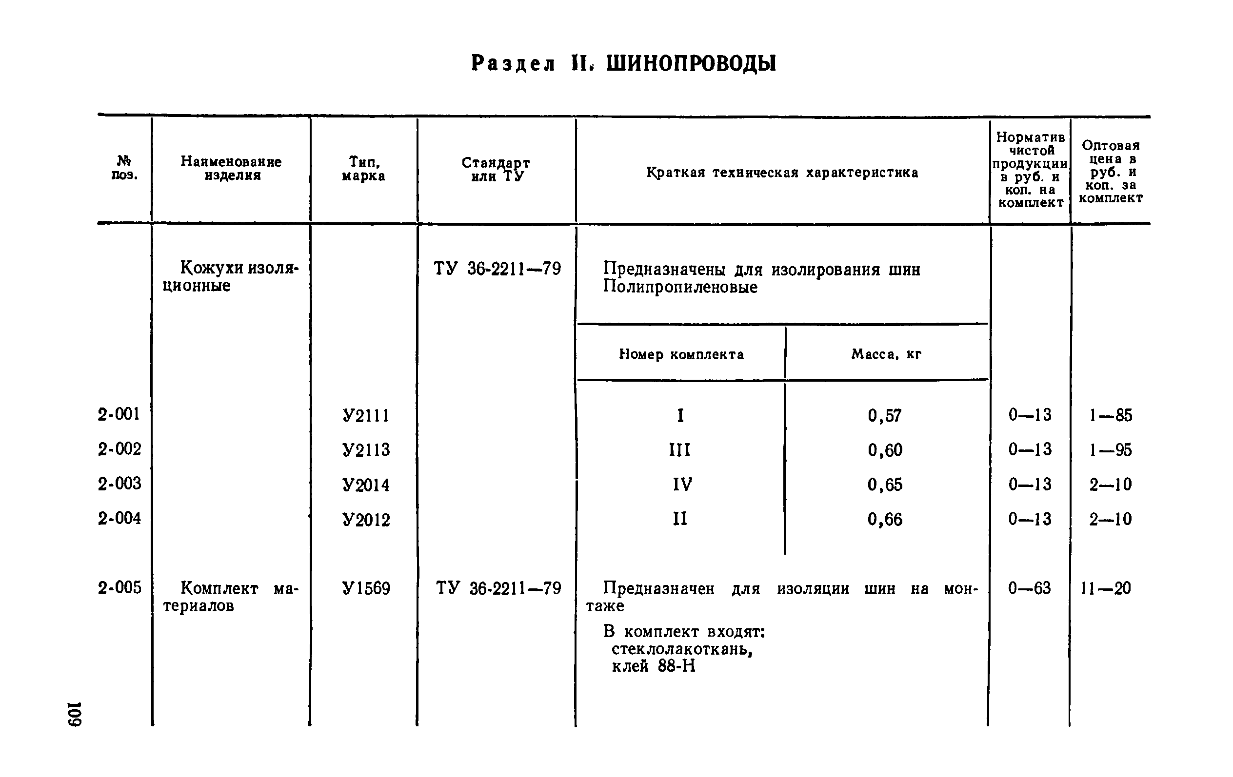 Прейскурант 24-05