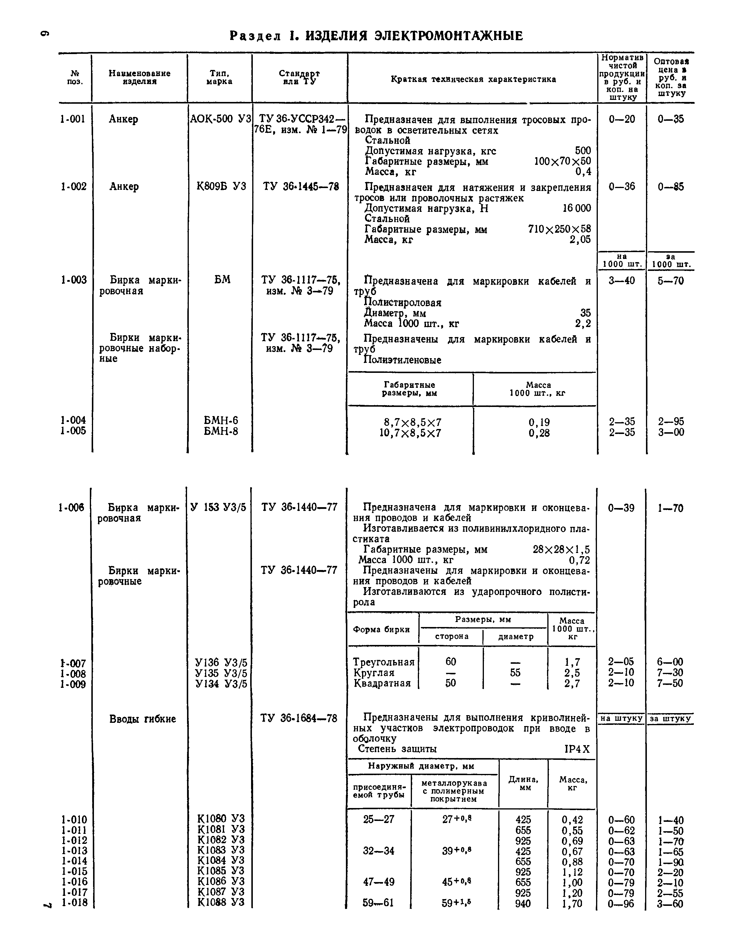 Прейскурант 24-05