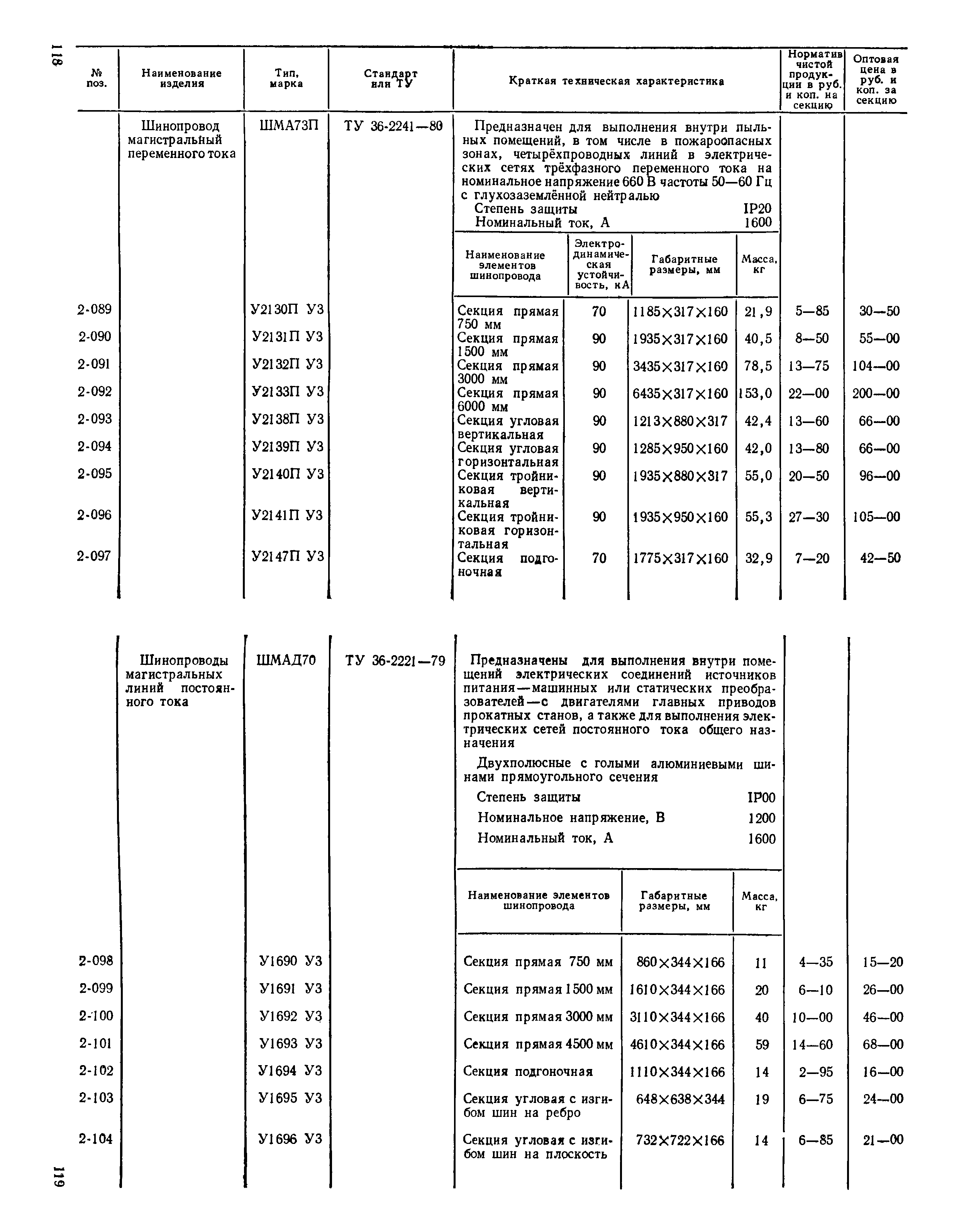 Прейскурант 24-05