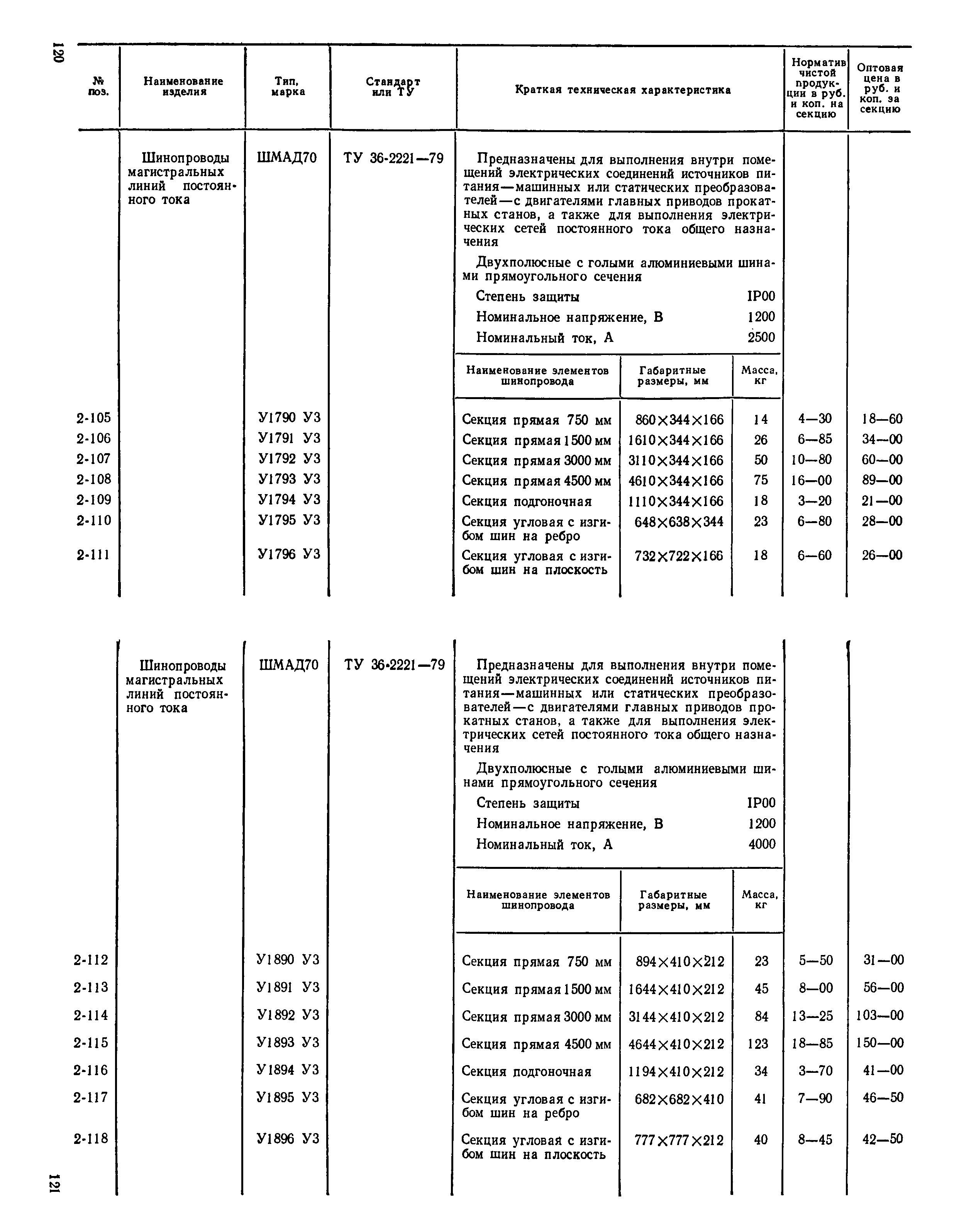 Прейскурант 24-05