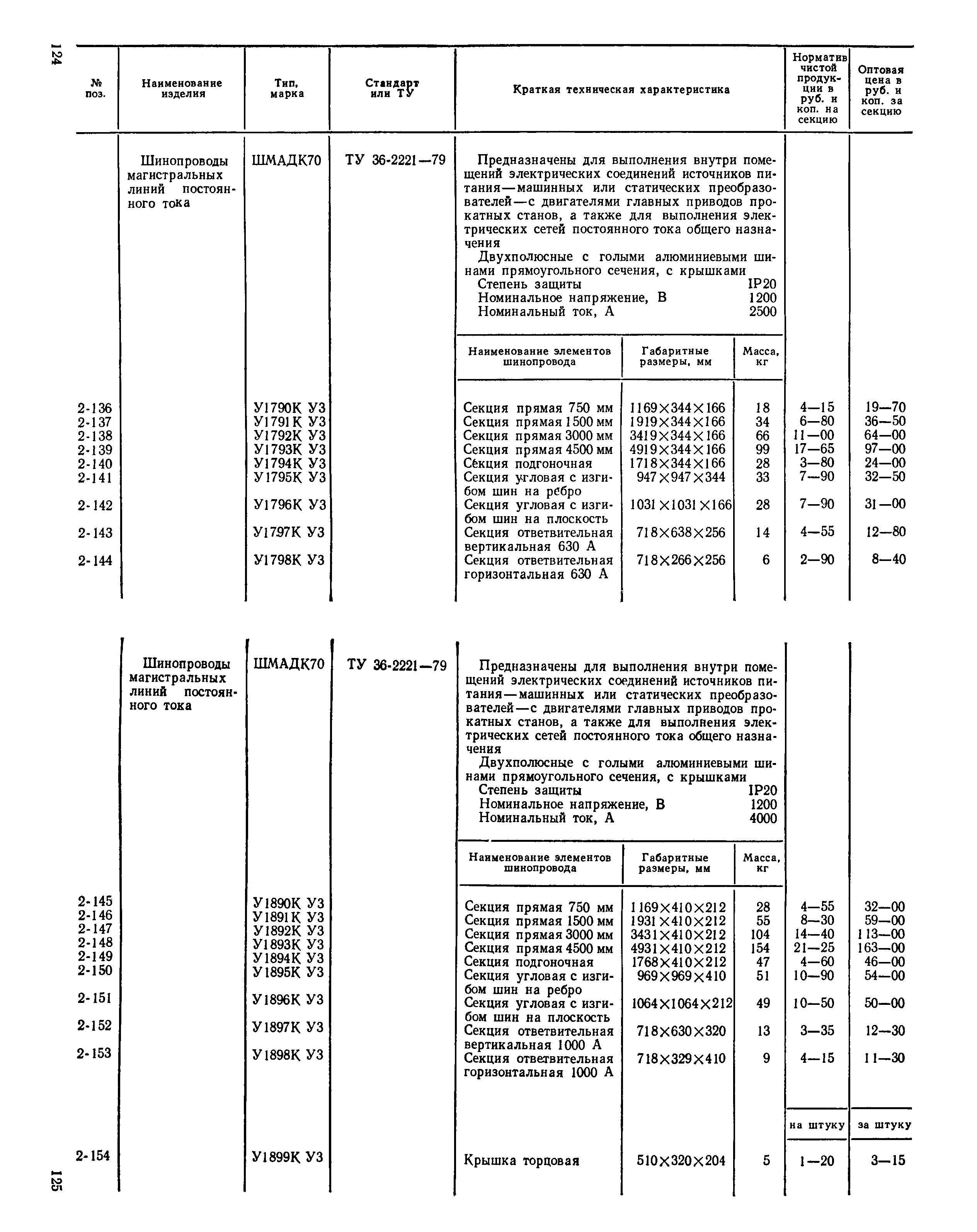 Прейскурант 24-05