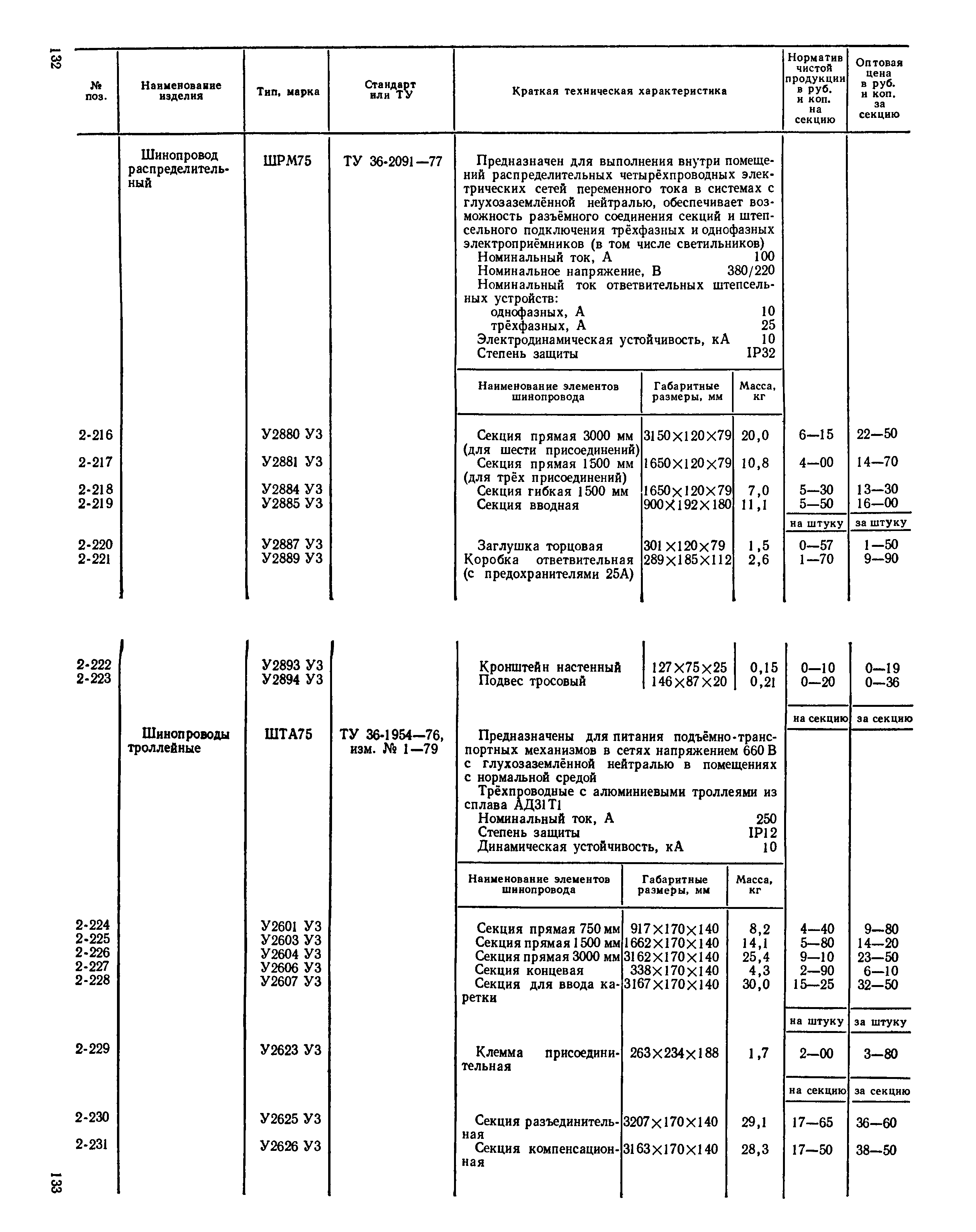 Прейскурант 24-05