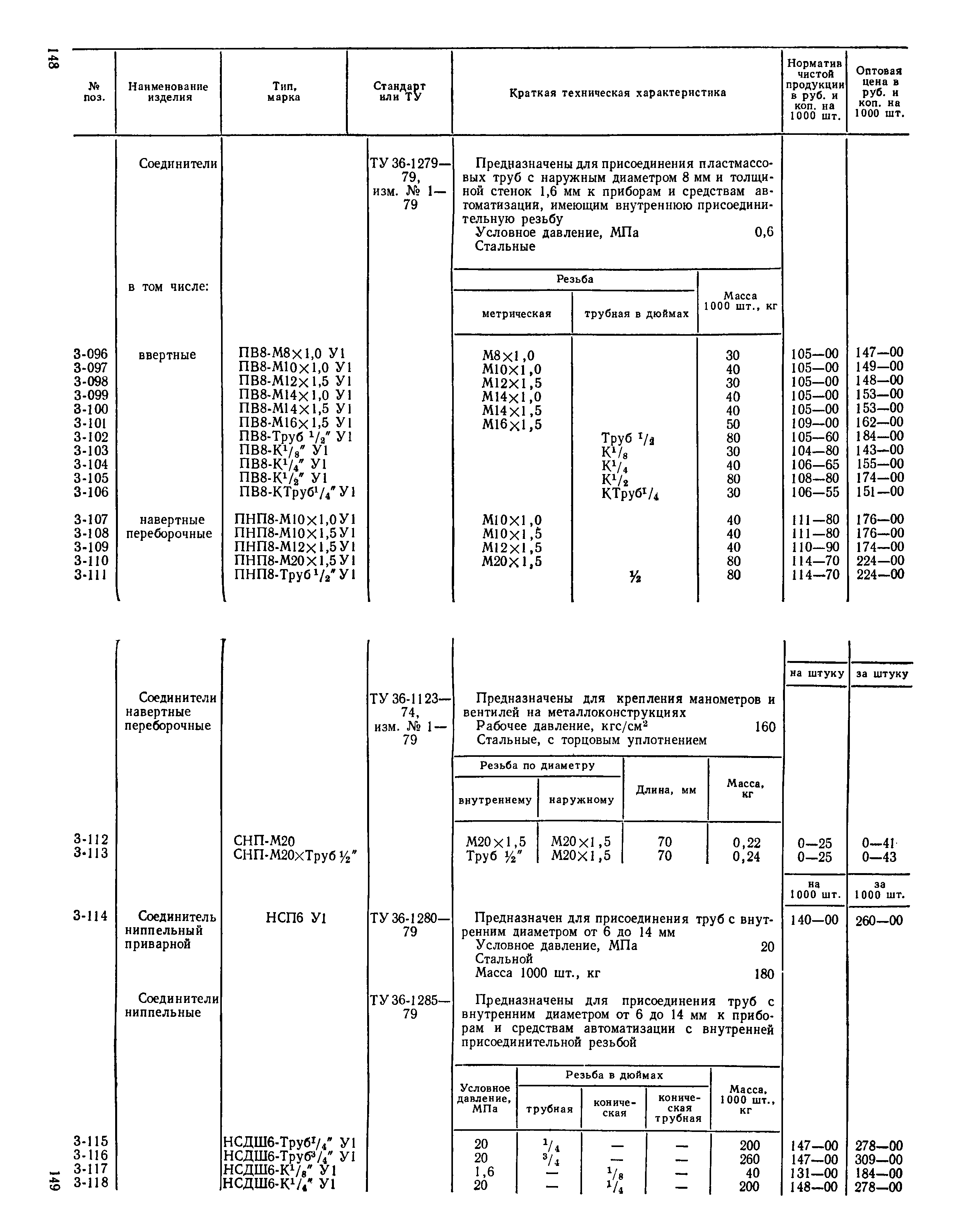 Прейскурант 24-05