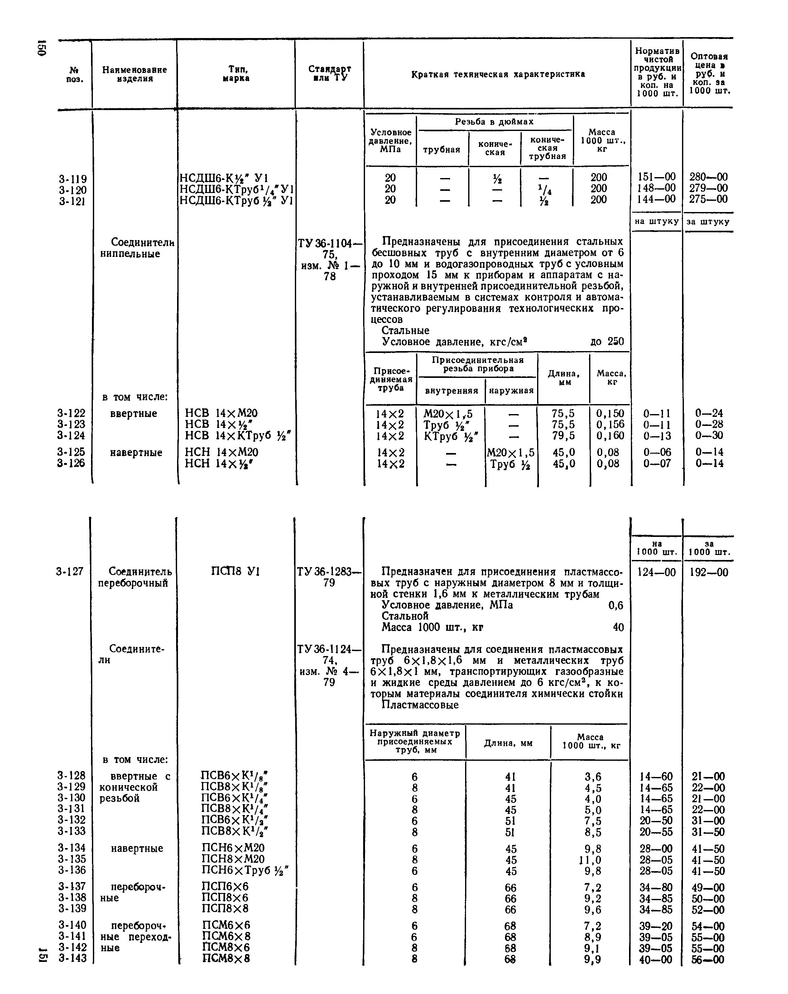 Прейскурант 24-05