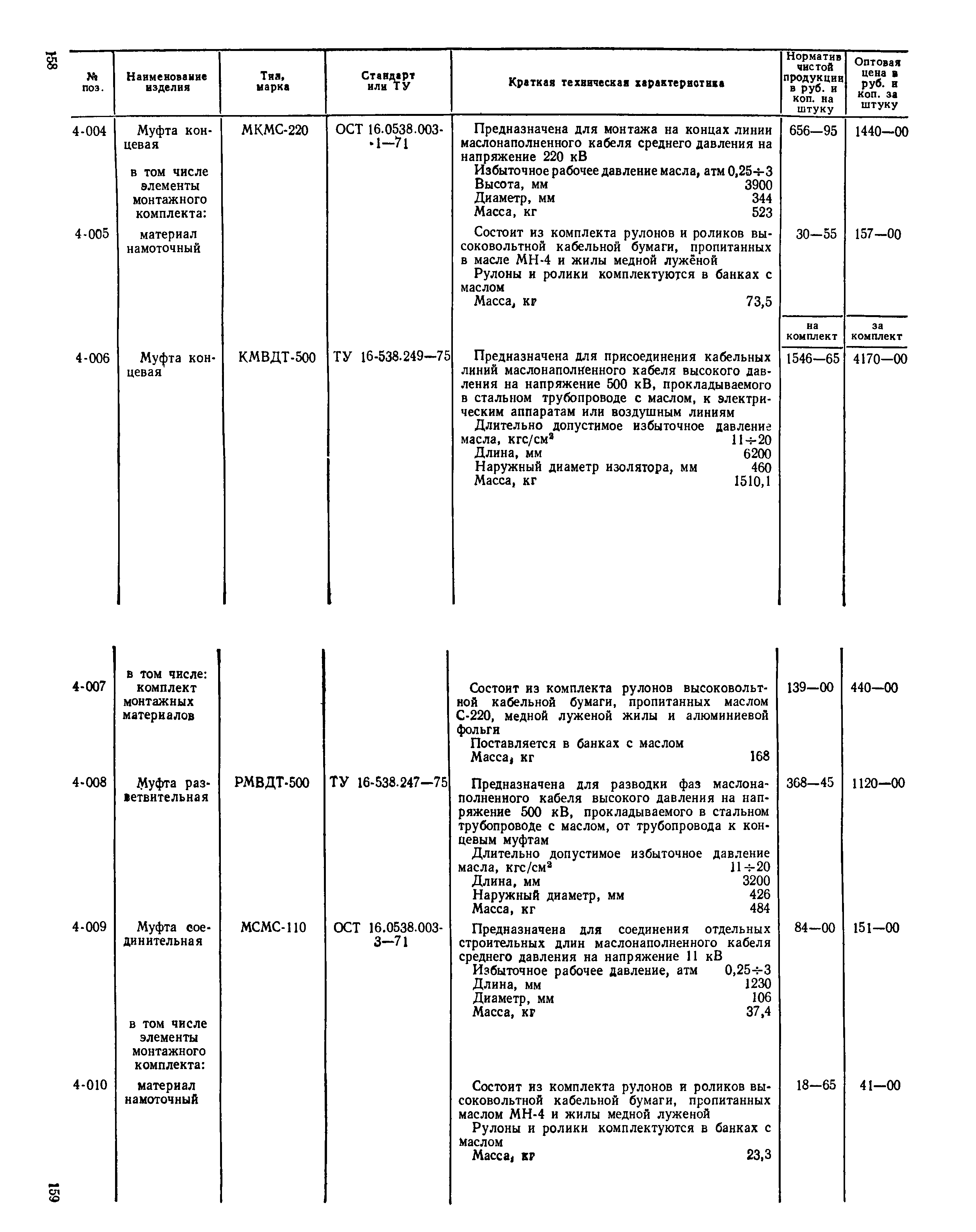 Прейскурант 24-05