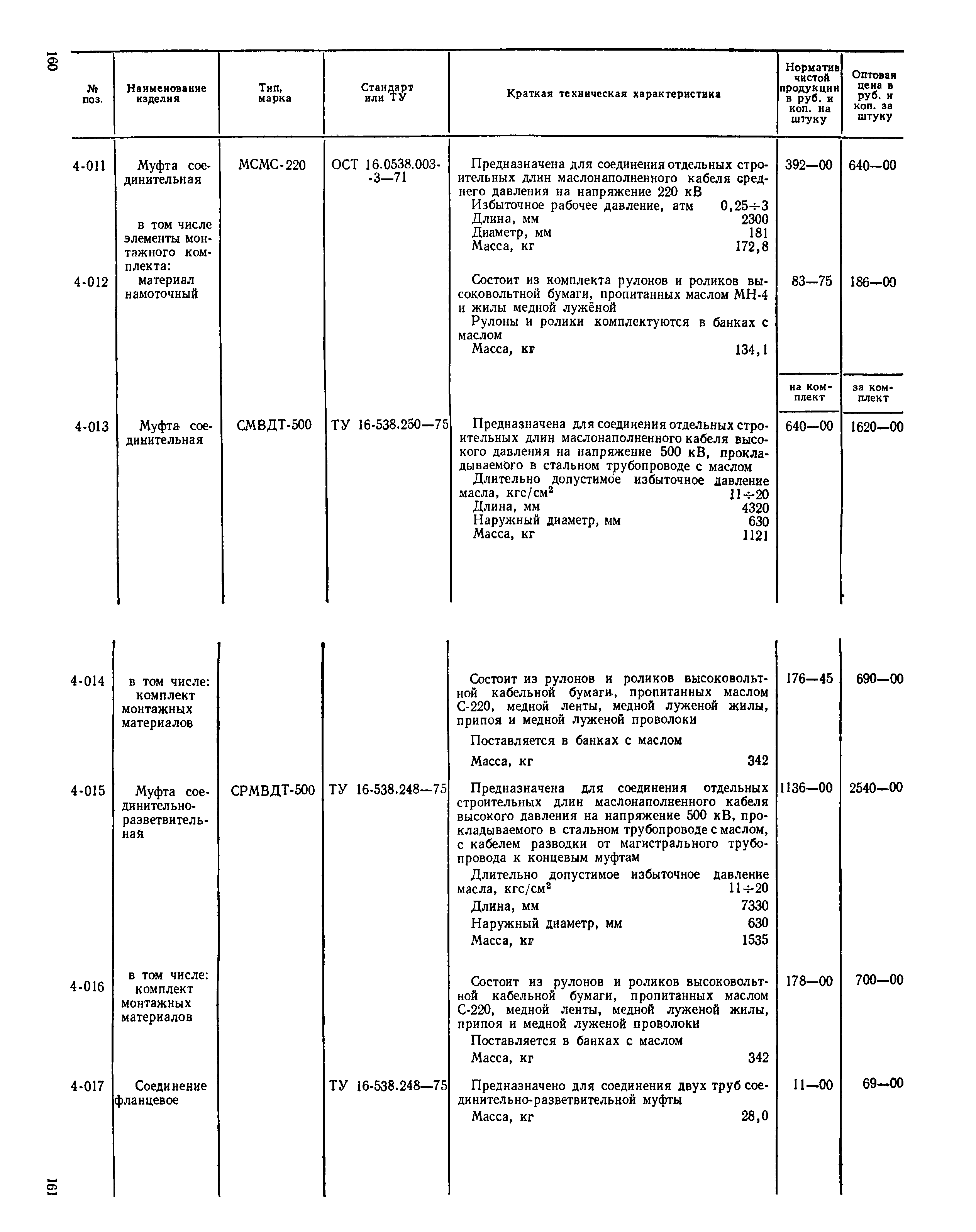 Прейскурант 24-05