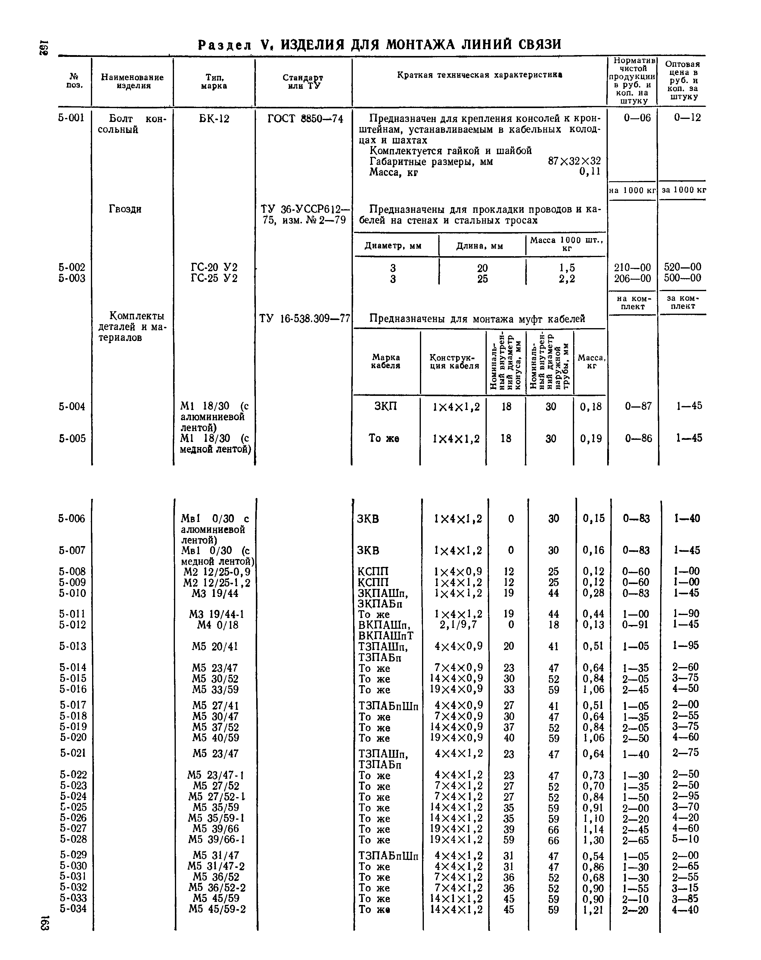 Прейскурант 24-05