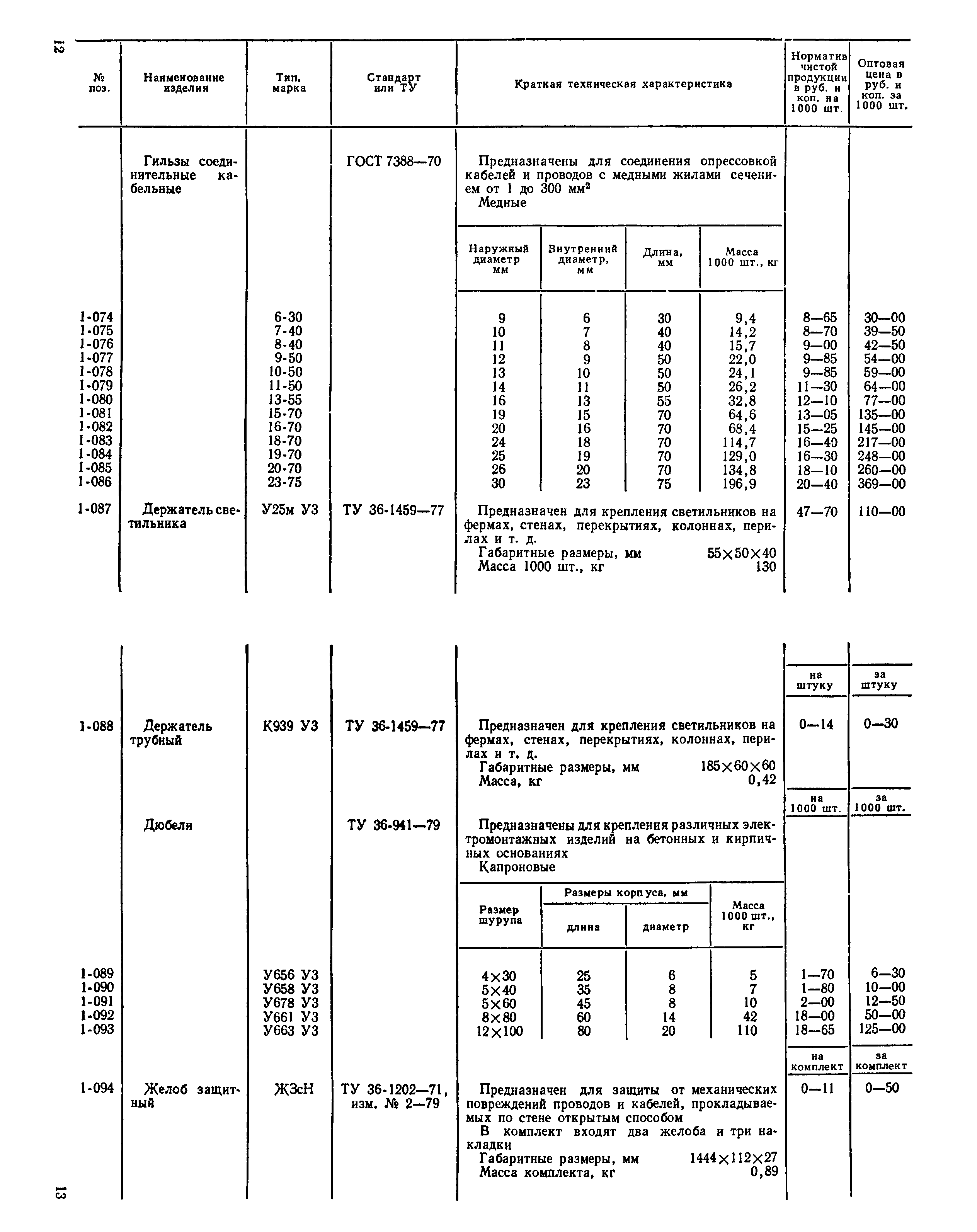 Прейскурант 24-05