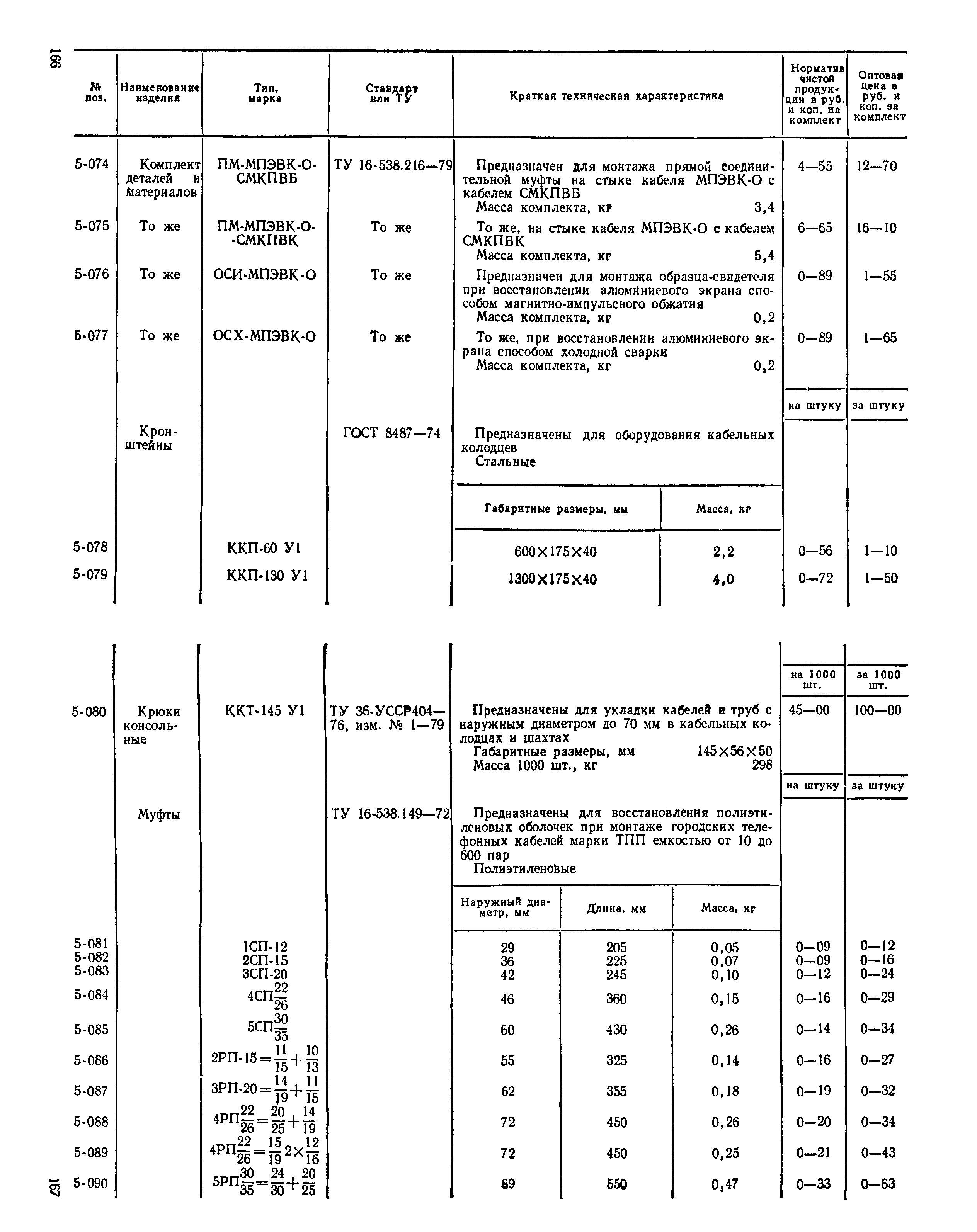 Прейскурант 24-05