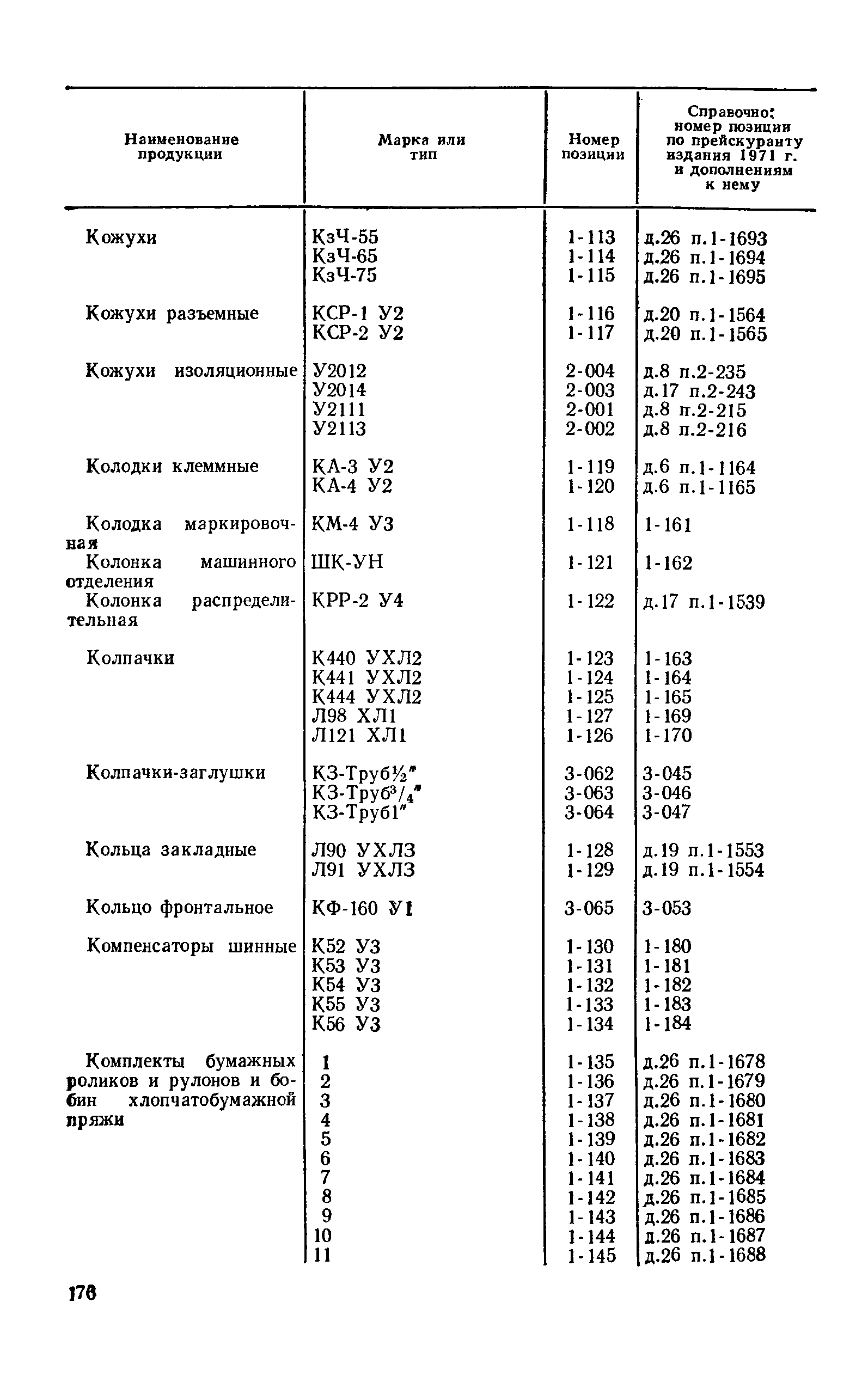 Прейскурант 24-05