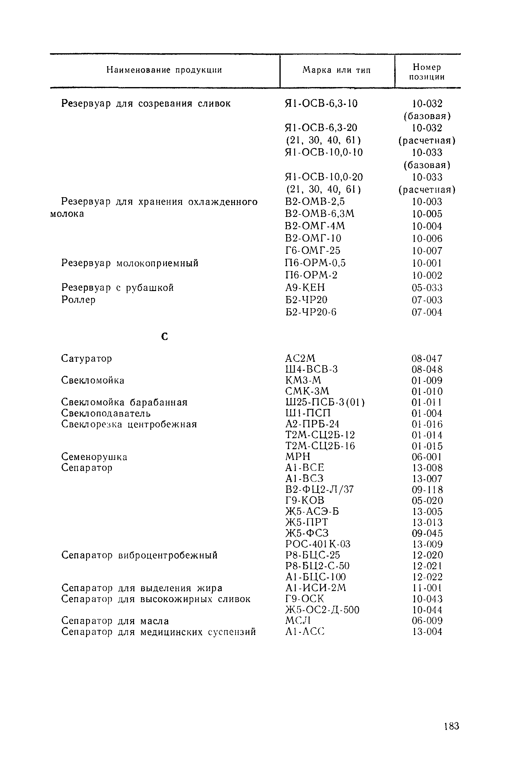 Прейскурант 24-03