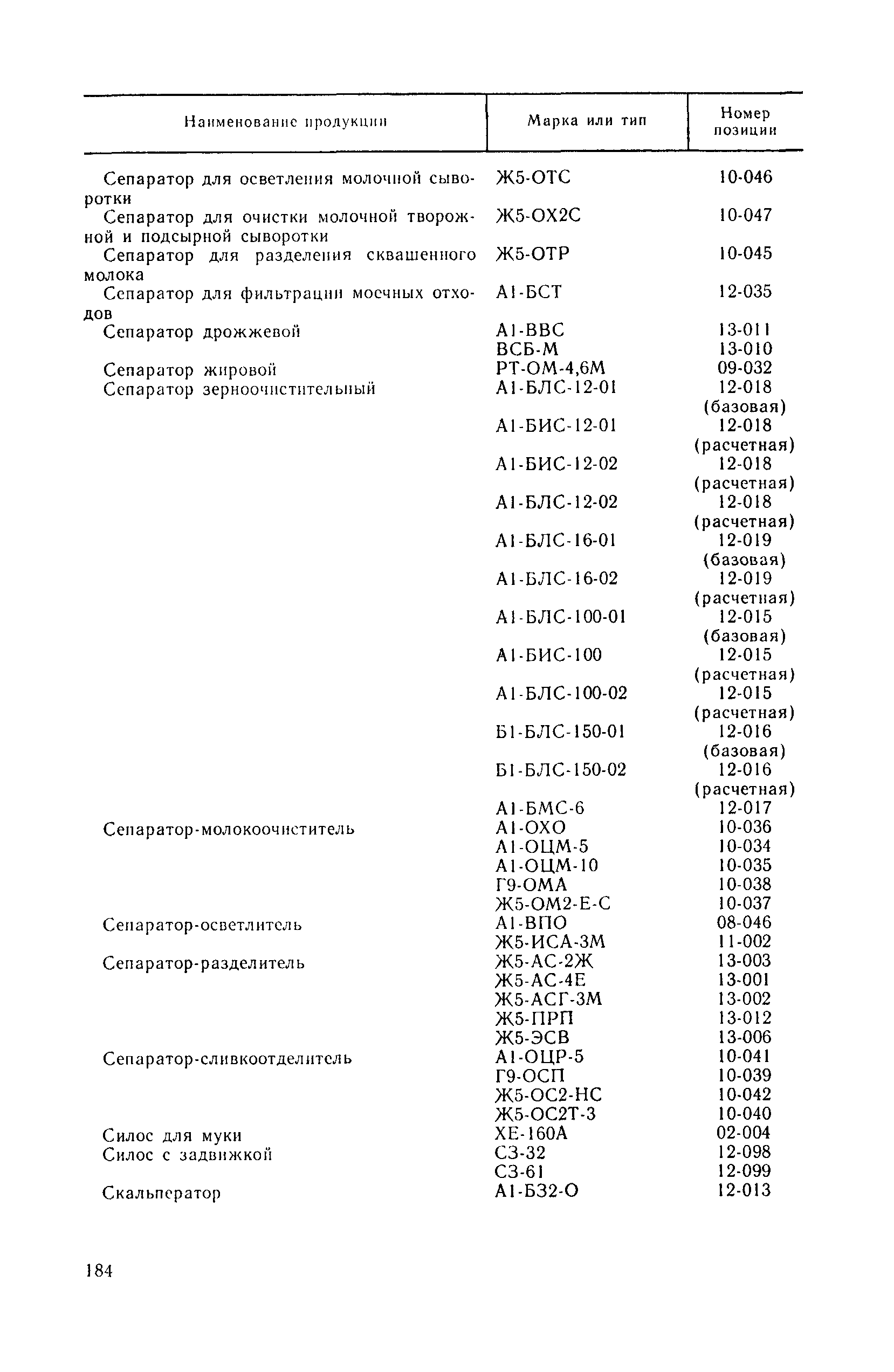 Прейскурант 24-03