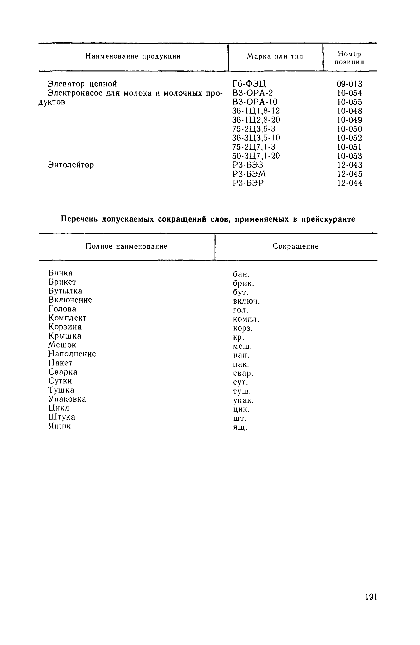 Прейскурант 24-03