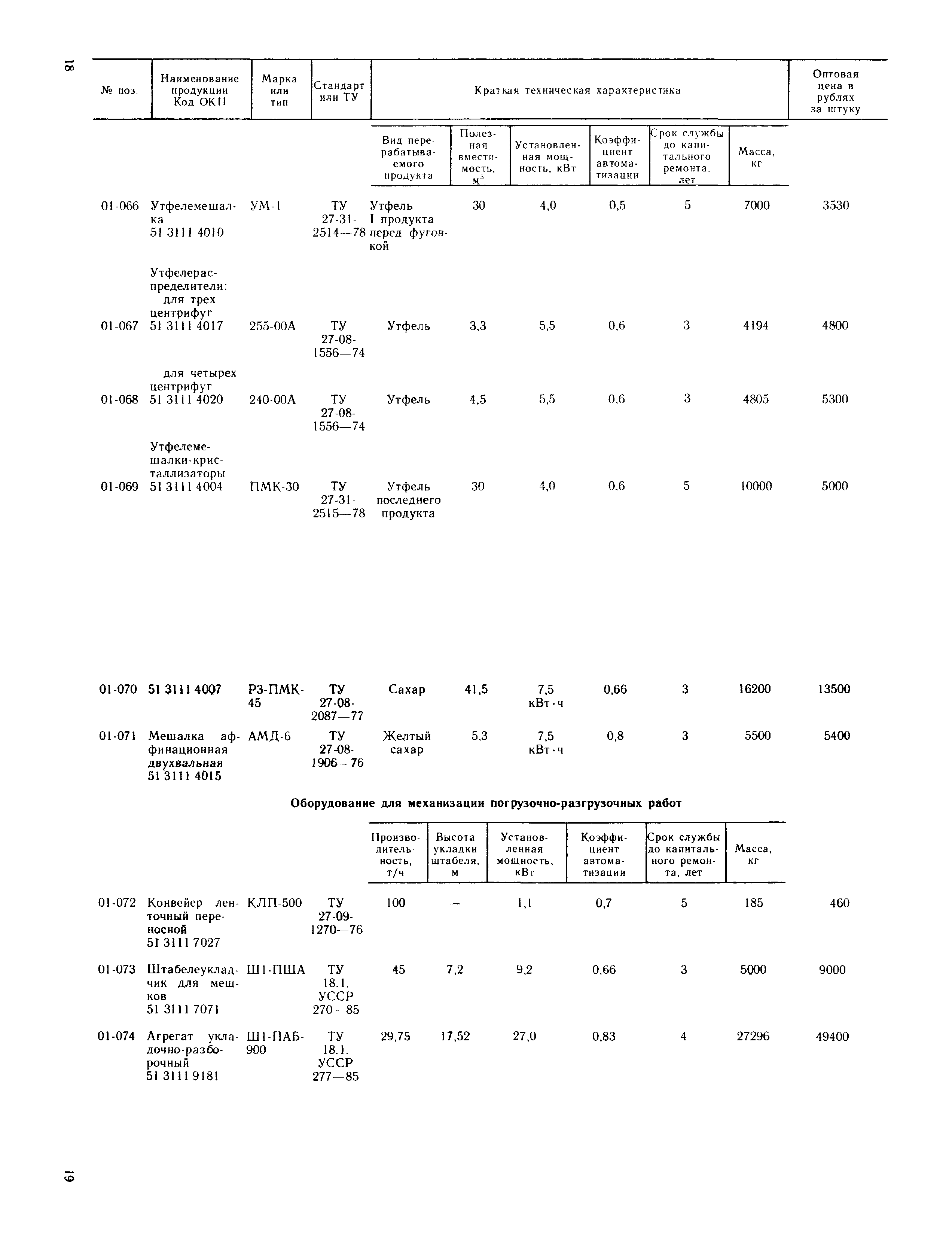 Прейскурант 24-03