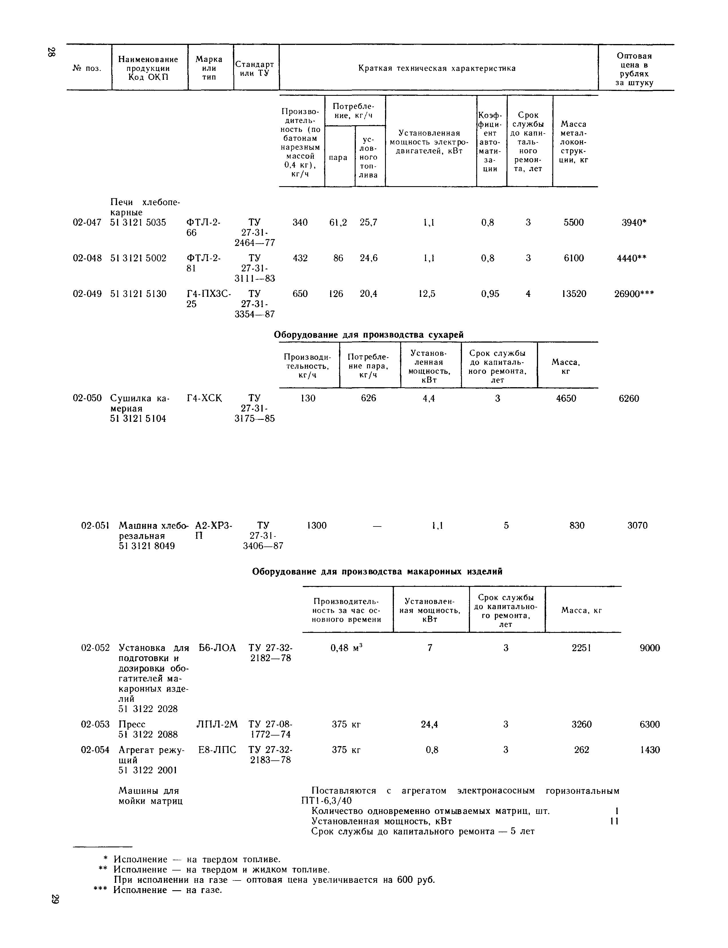 Прейскурант 24-03