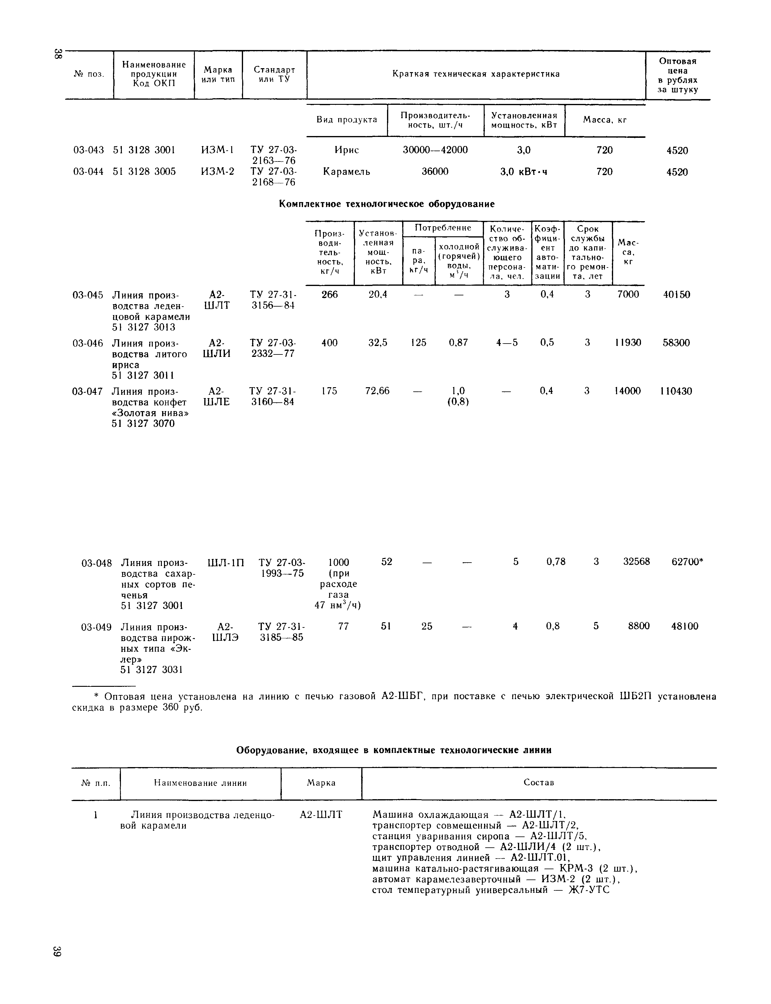 Прейскурант 24-03