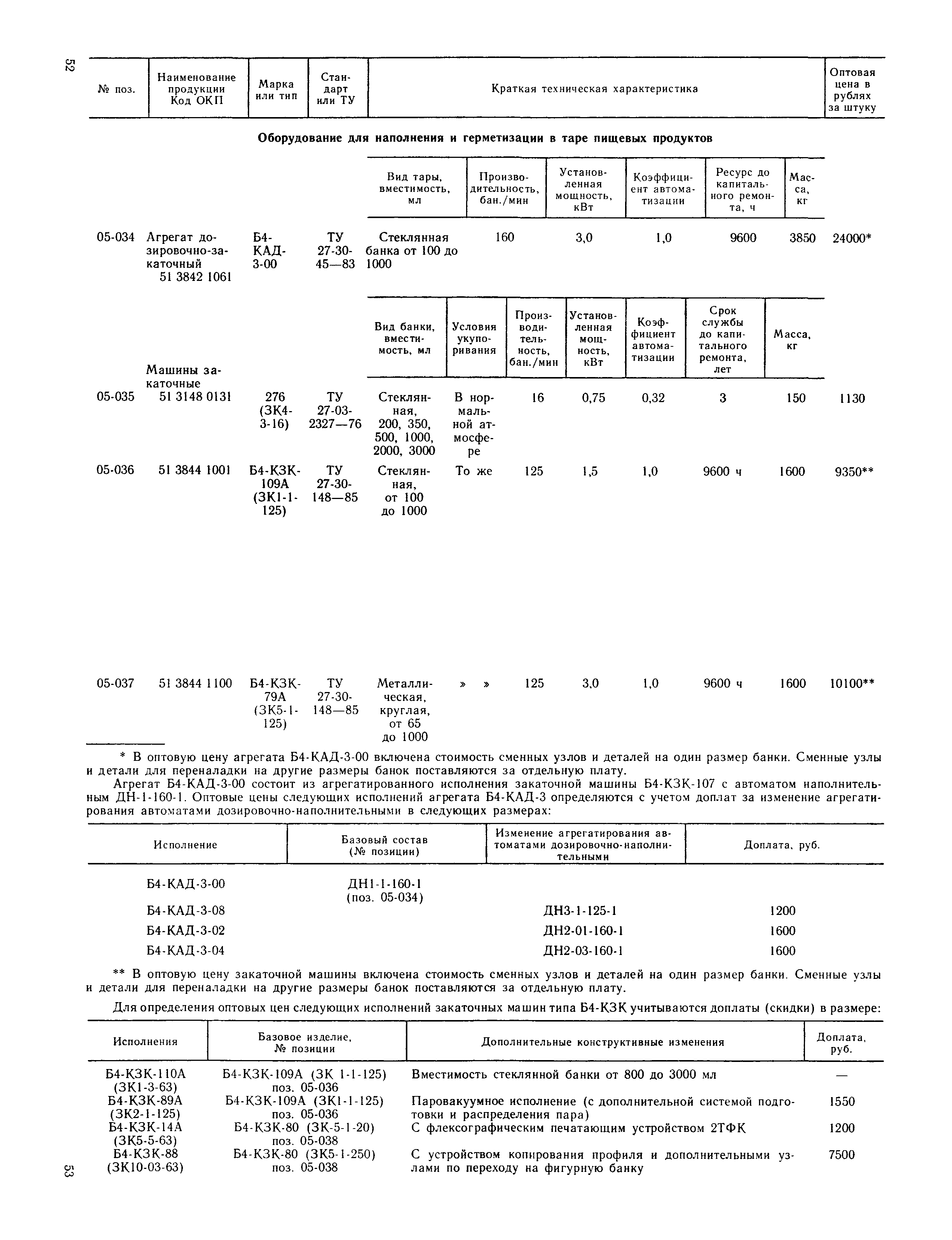 Прейскурант 24-03