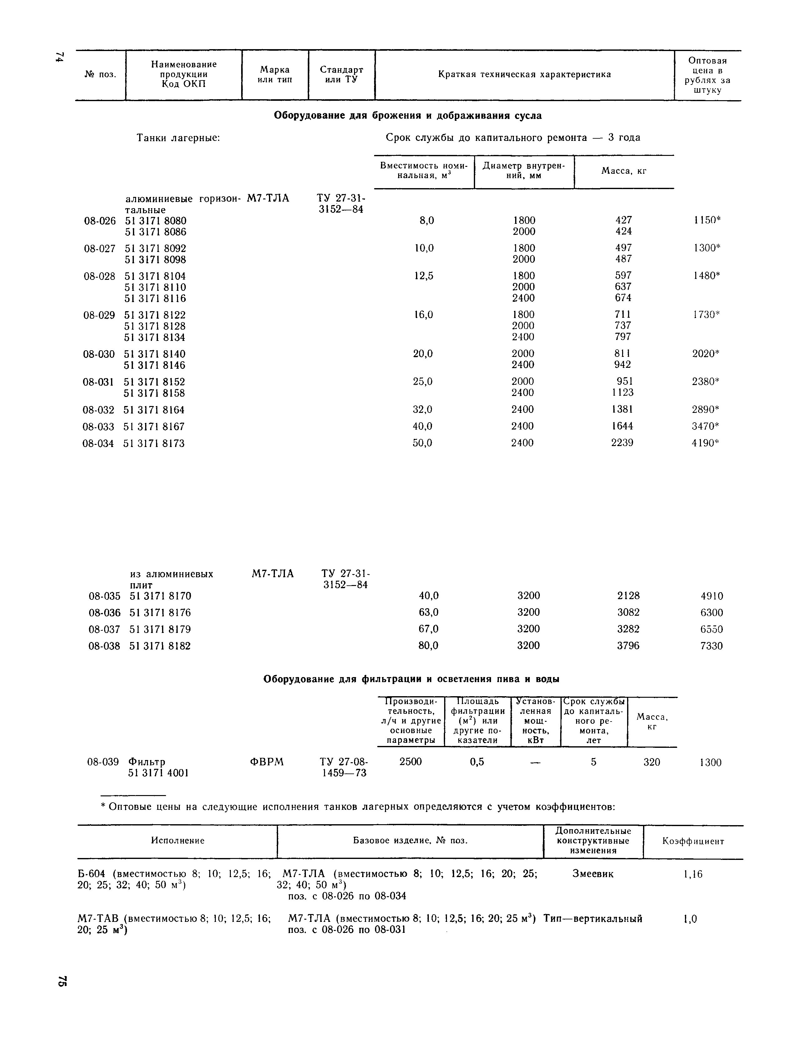 Прейскурант 24-03