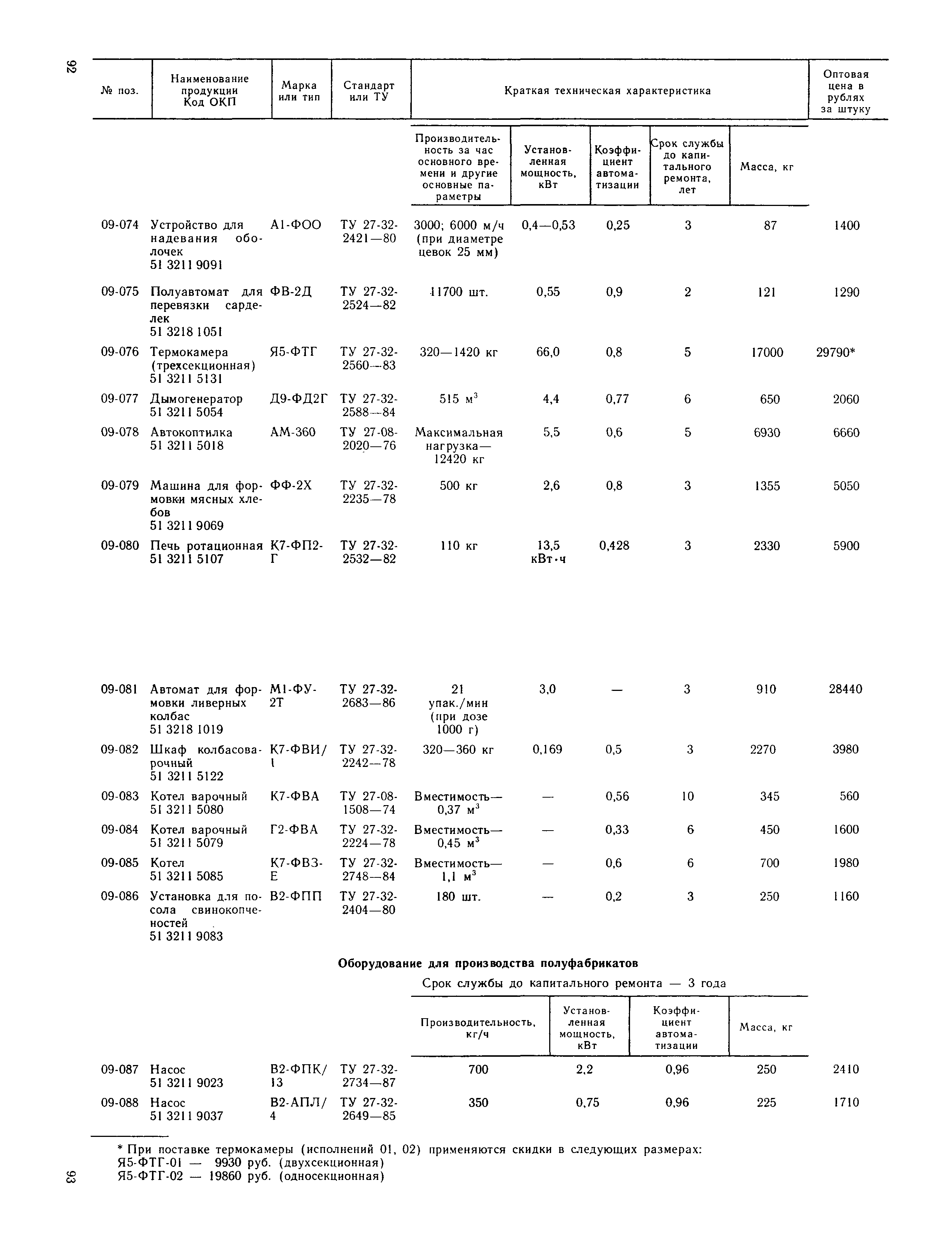 Прейскурант 24-03