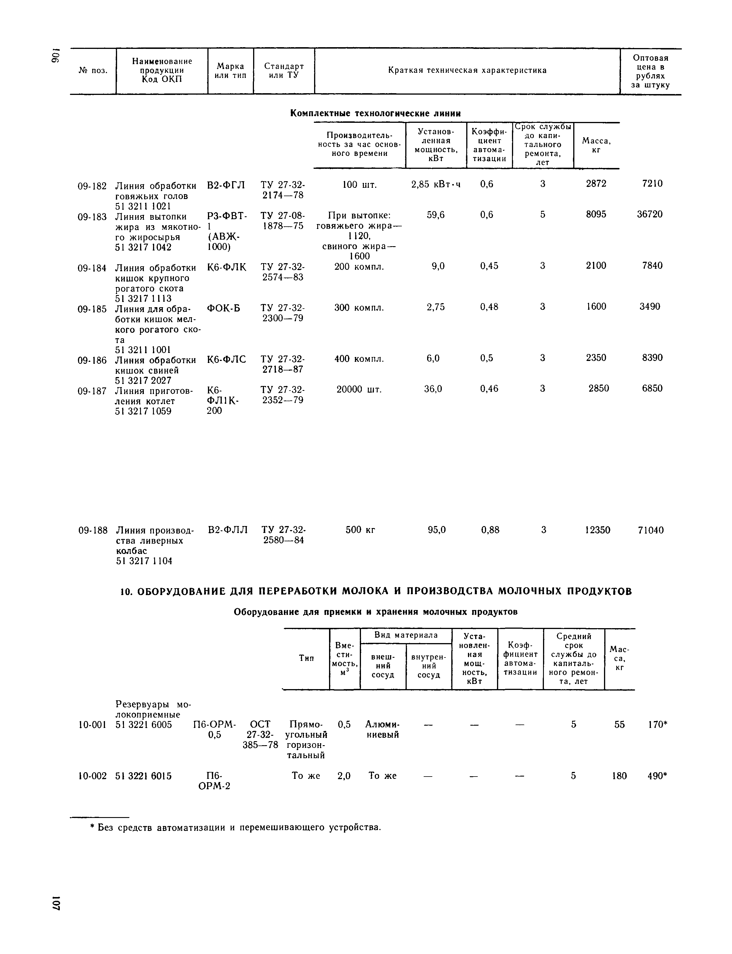 Прейскурант 24-03