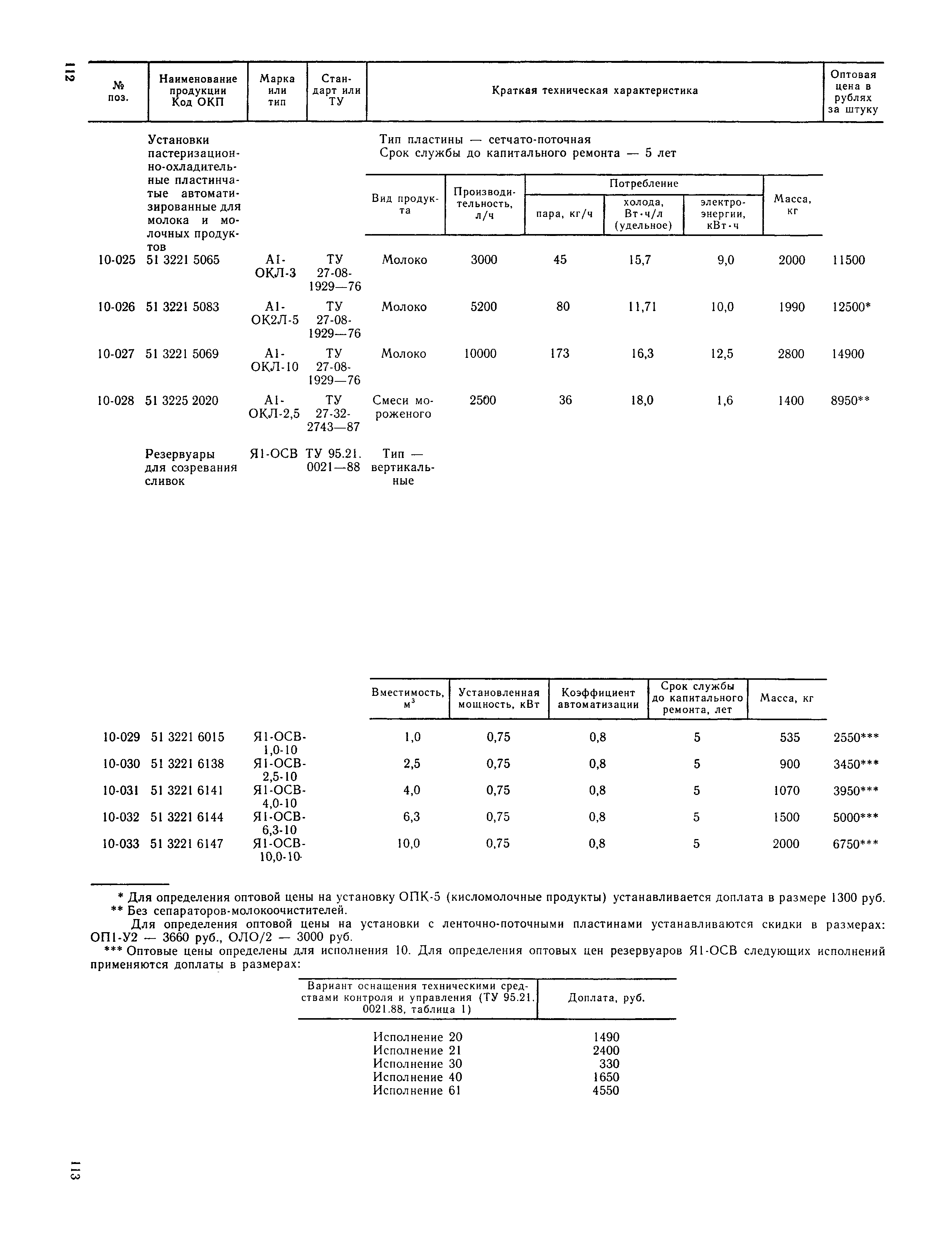 Прейскурант 24-03