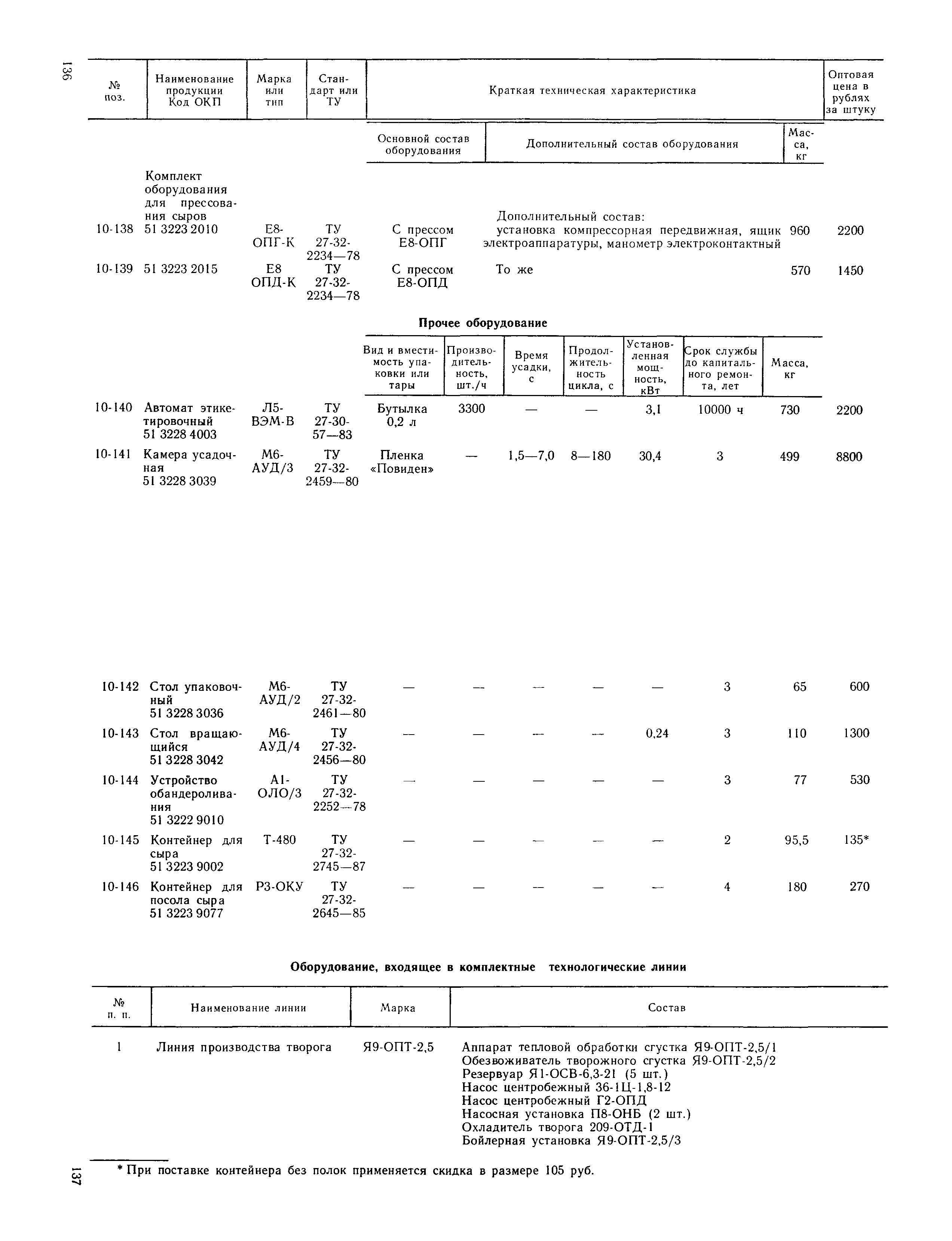 Прейскурант 24-03