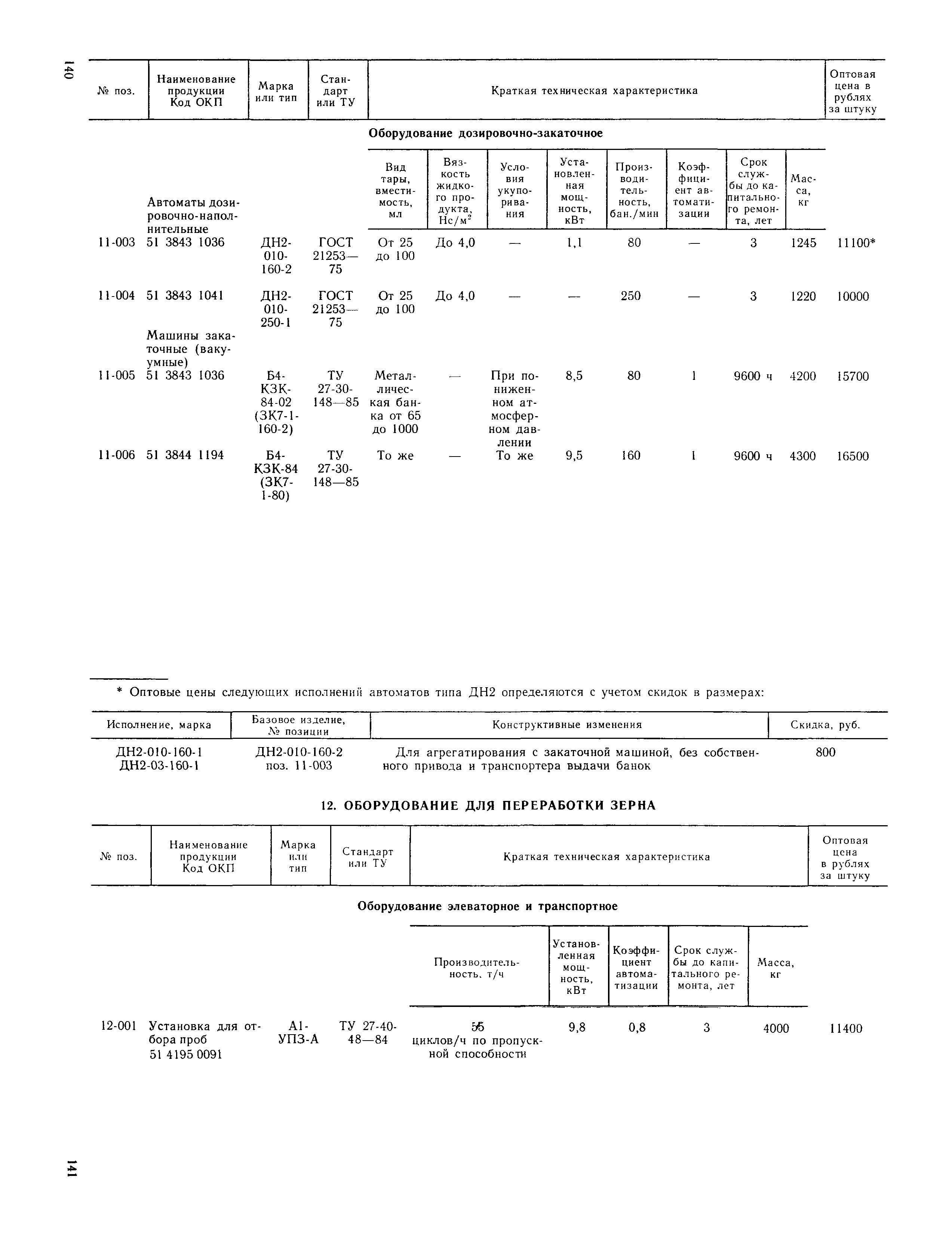 Прейскурант 24-03