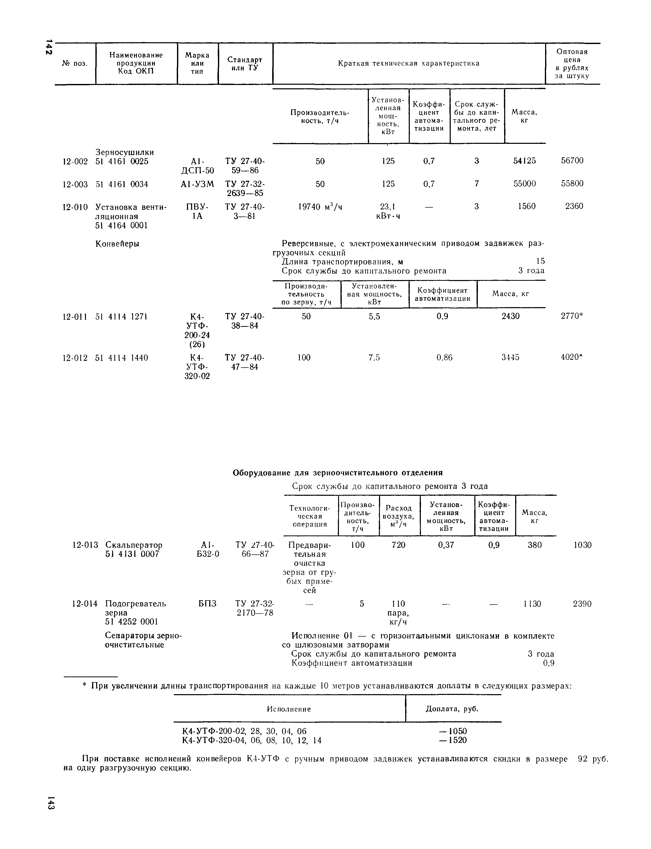 Прейскурант 24-03