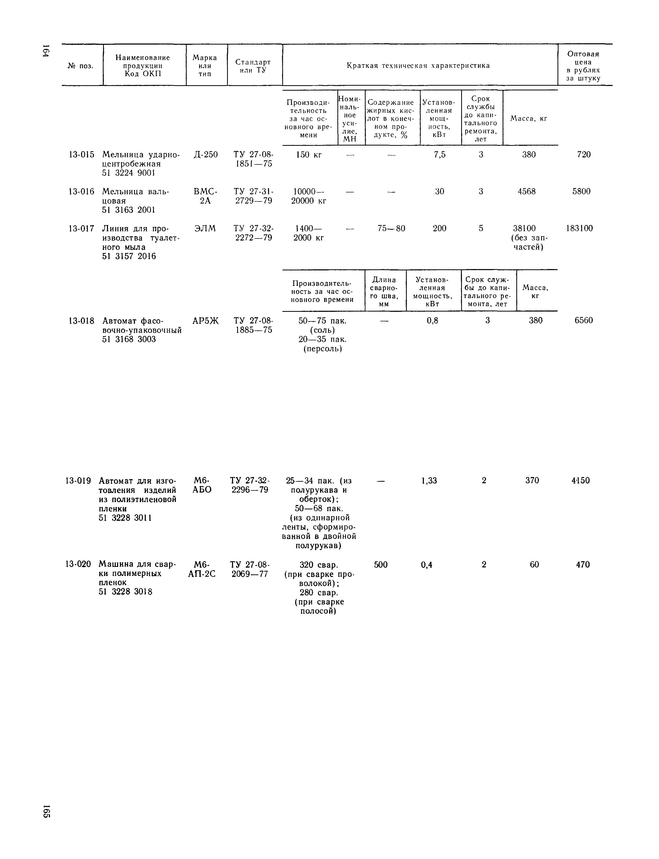 Прейскурант 24-03