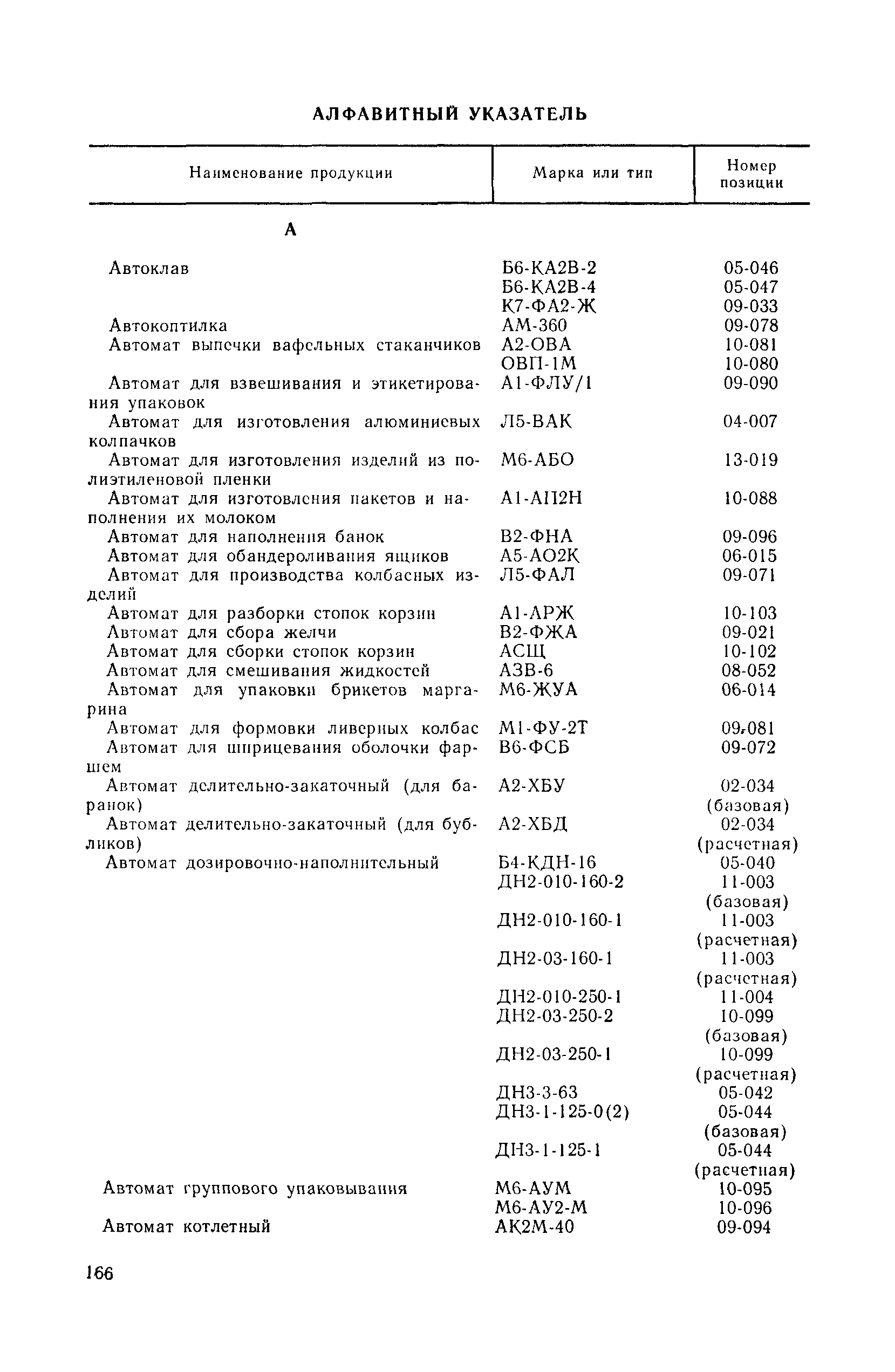 Прейскурант 24-03