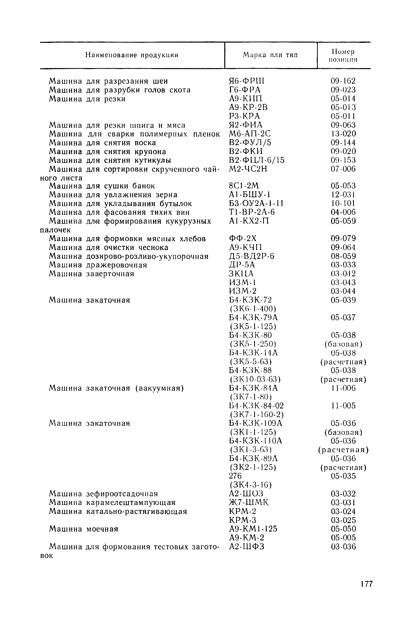 Прейскурант 24-03